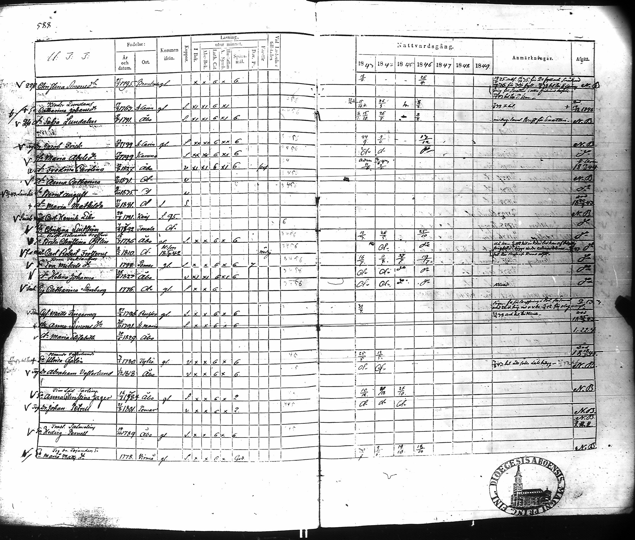 [ kuvat/196.jpg ]