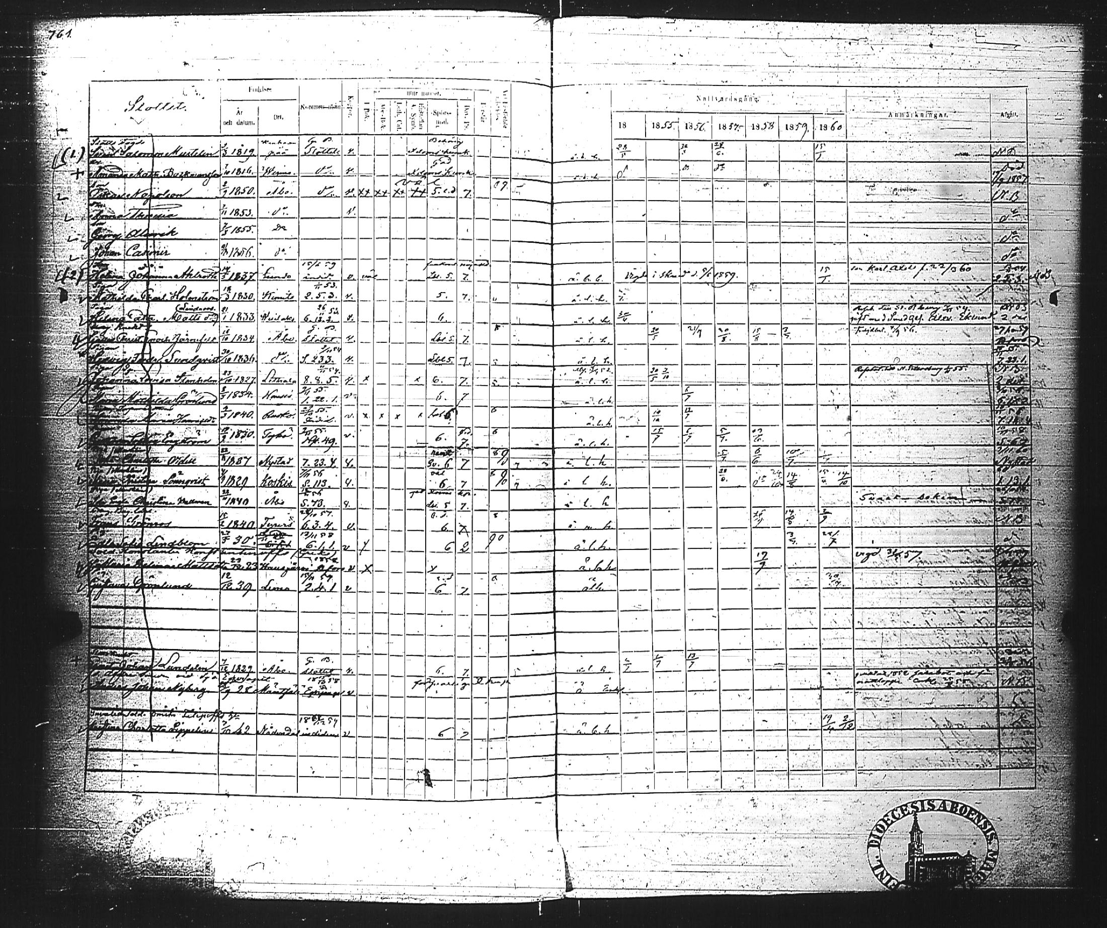 [ kuvat/219.jpg ]