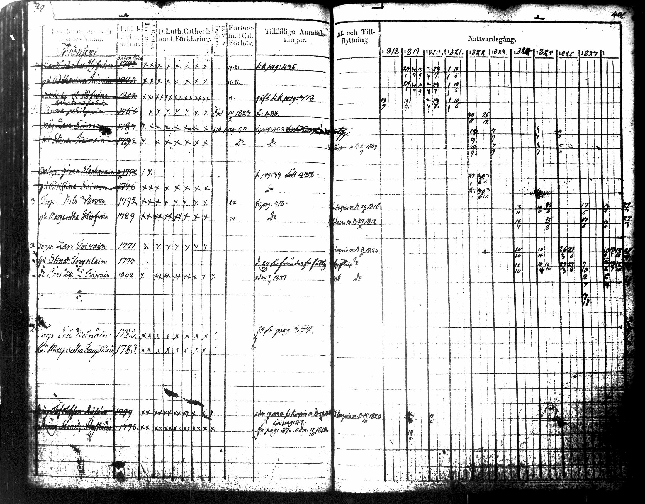 [ kuvat/225.jpg ]