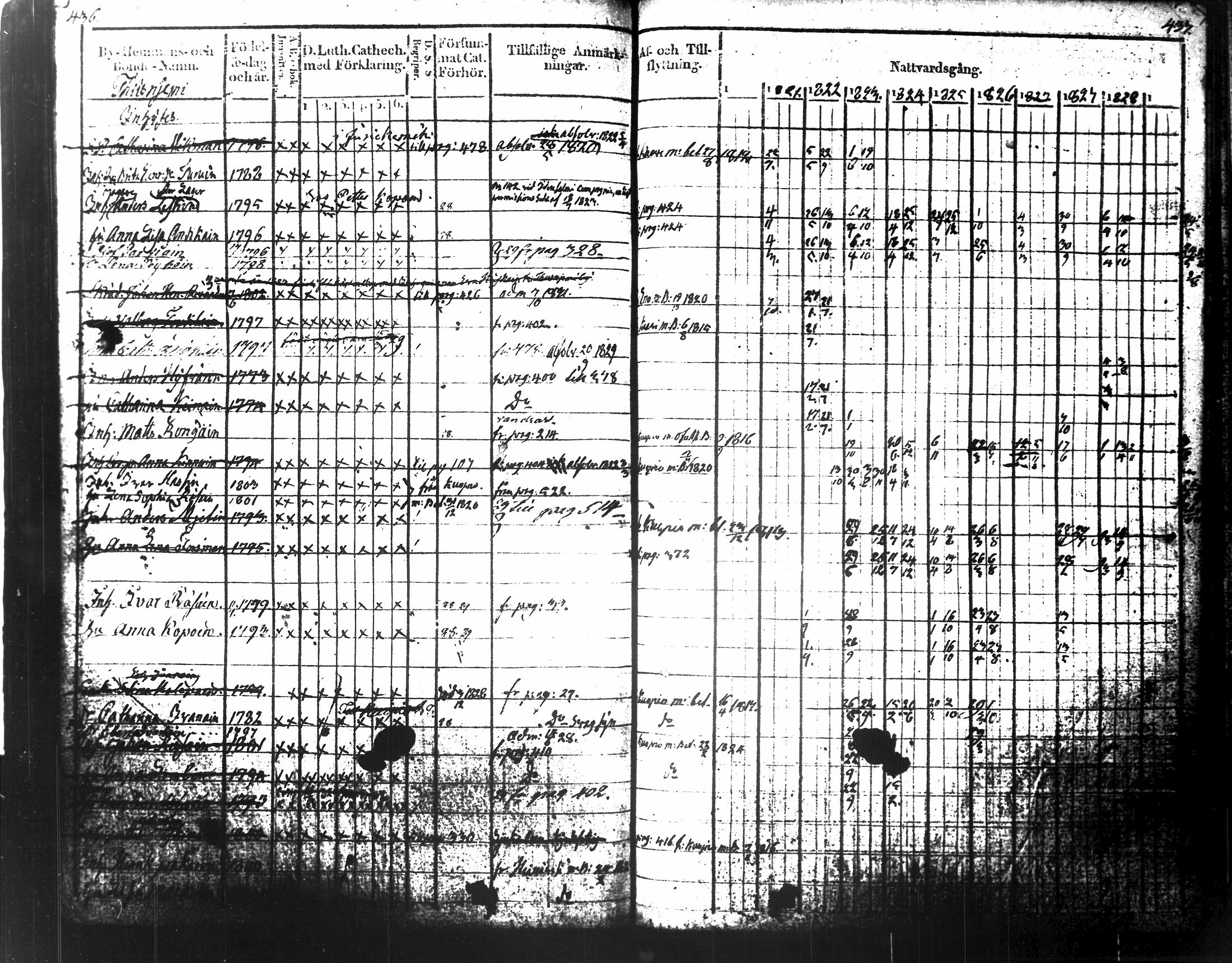 [ kuvat/246.jpg ]