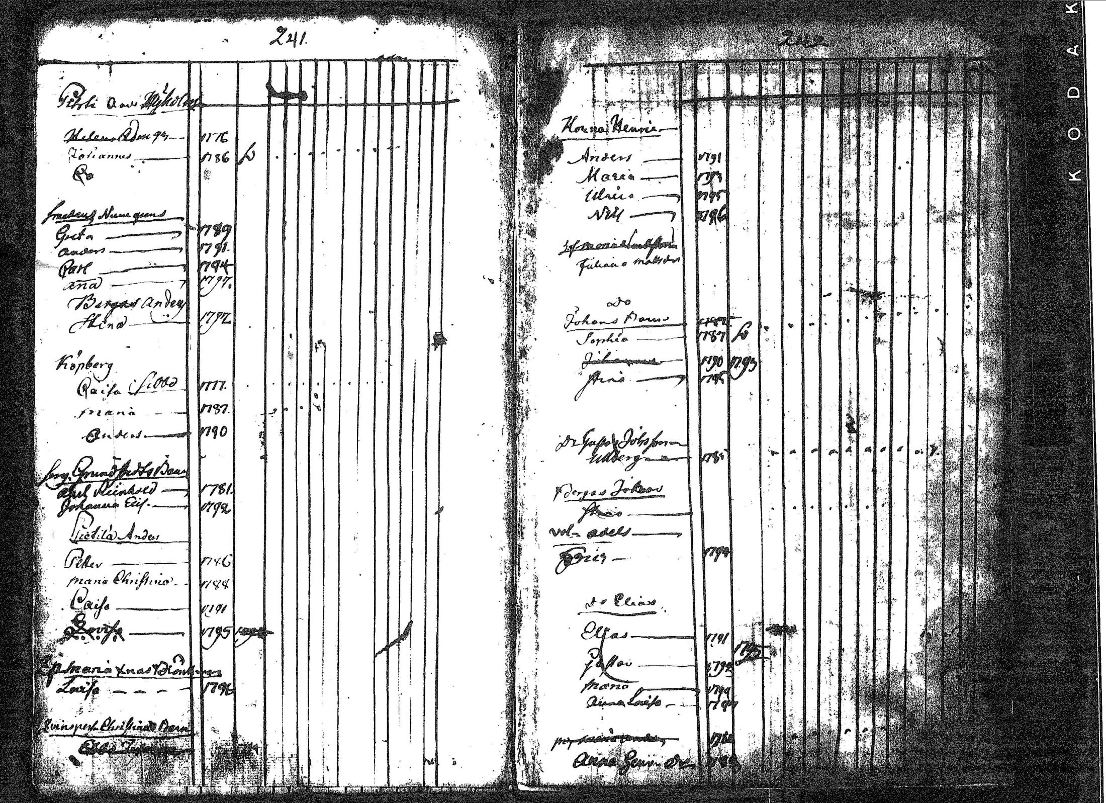 [ kuvat/129.jpg ]