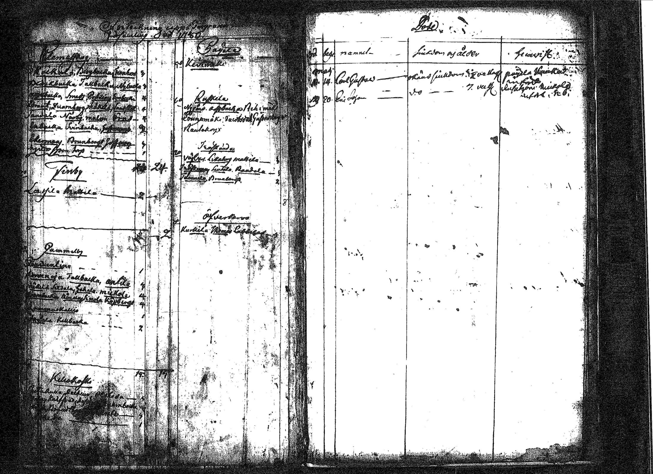 [ kuvat/130.jpg ]