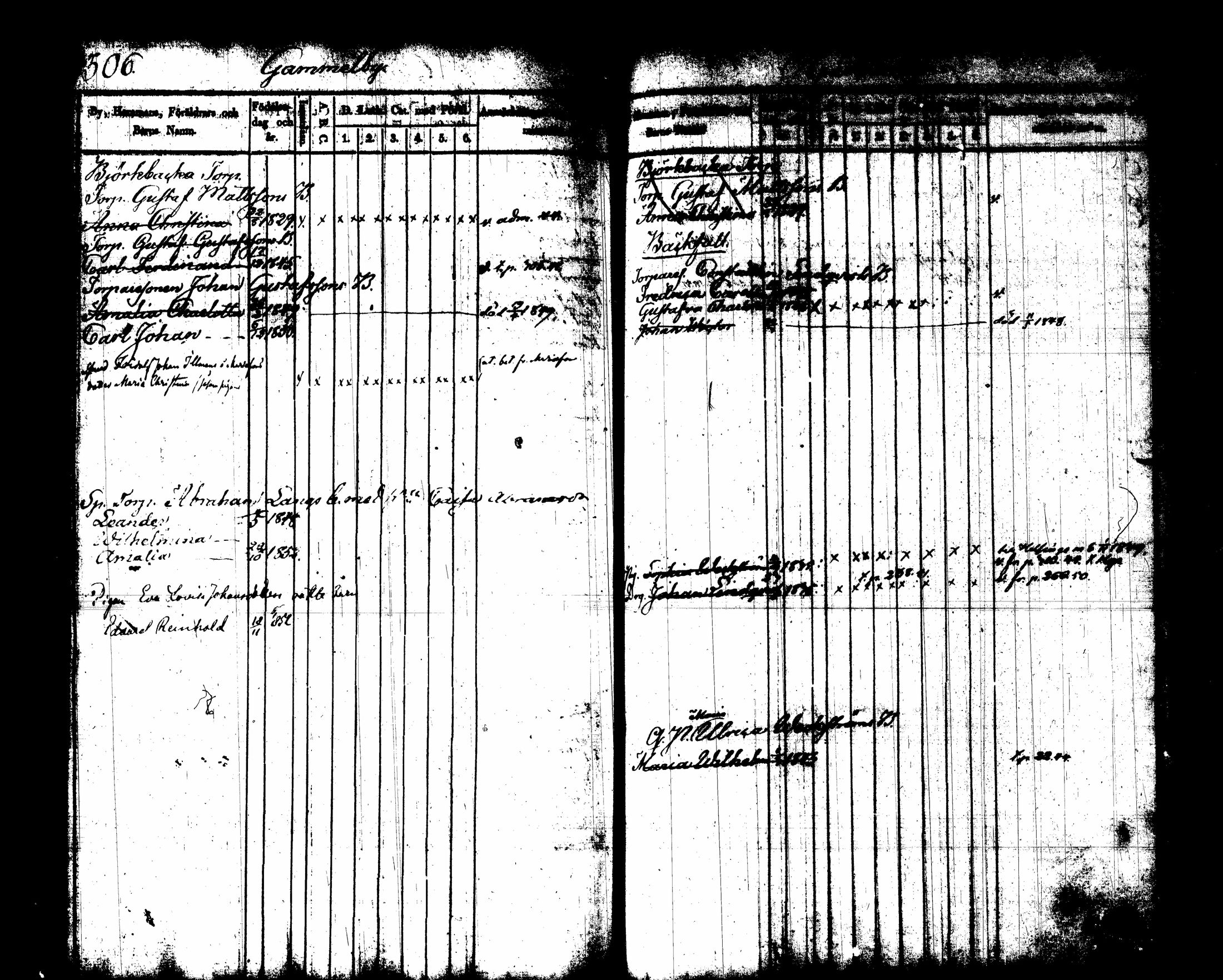 [ kuvat/166.jpg ]