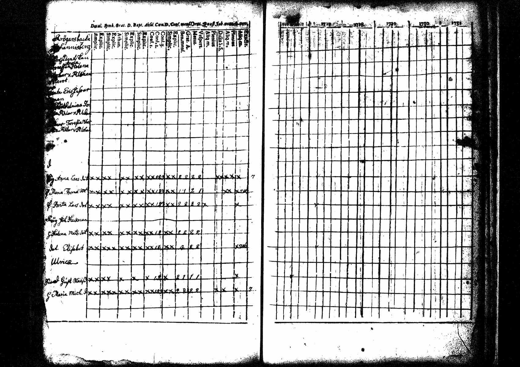 [ kuvat/135.jpg ]