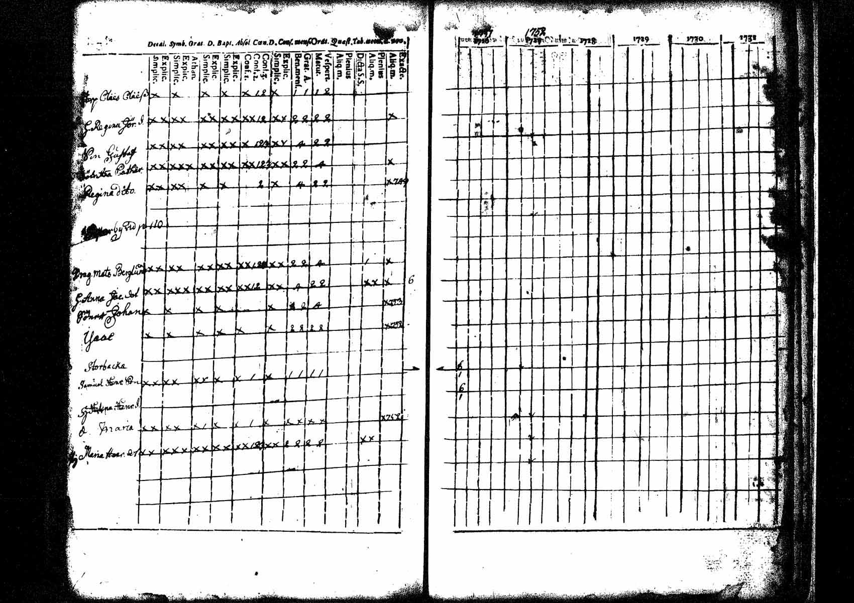 [ kuvat/136.jpg ]