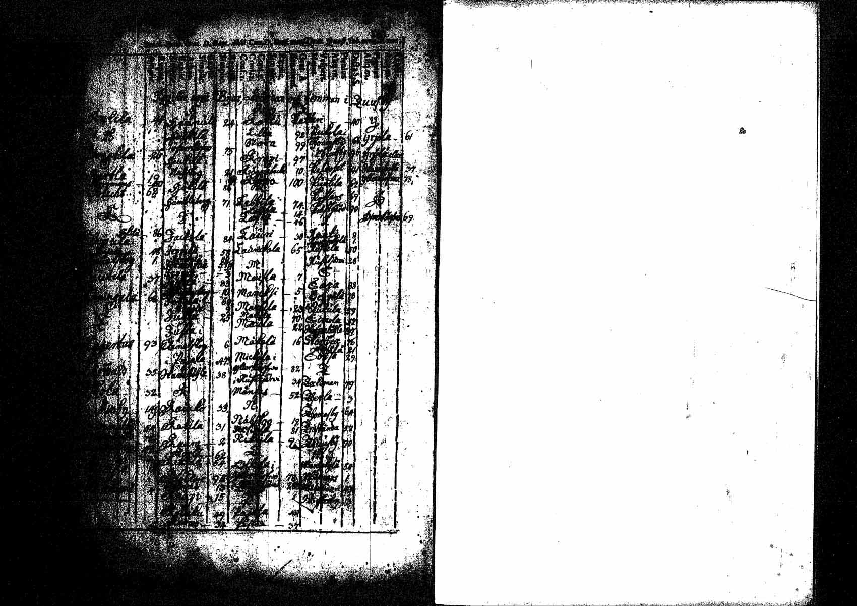 [ kuvat/150.jpg ]