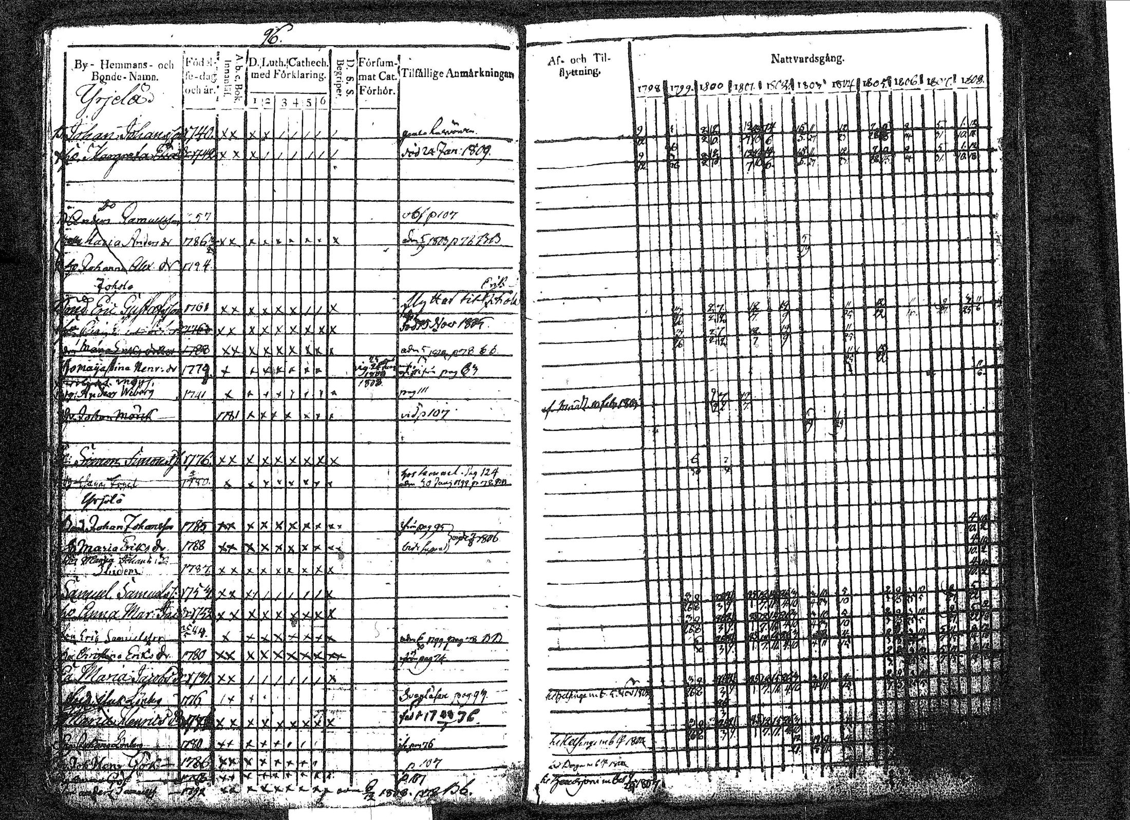 [ kuvat/117.jpg ]