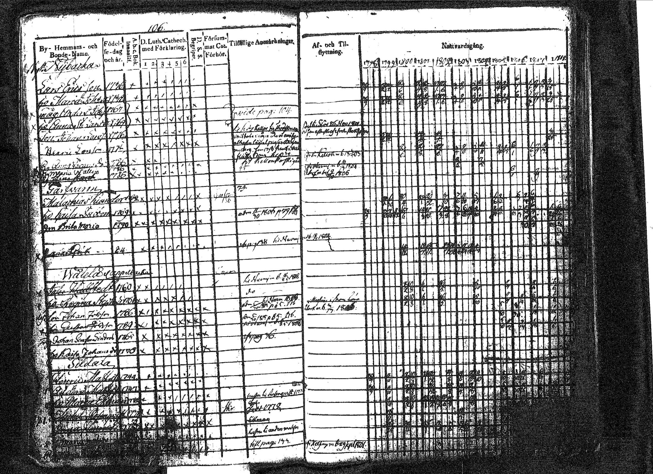 [ kuvat/127.jpg ]