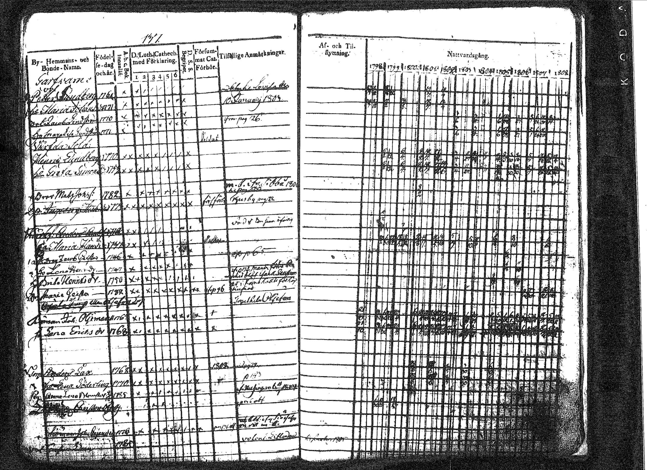 [ kuvat/160.jpg ]