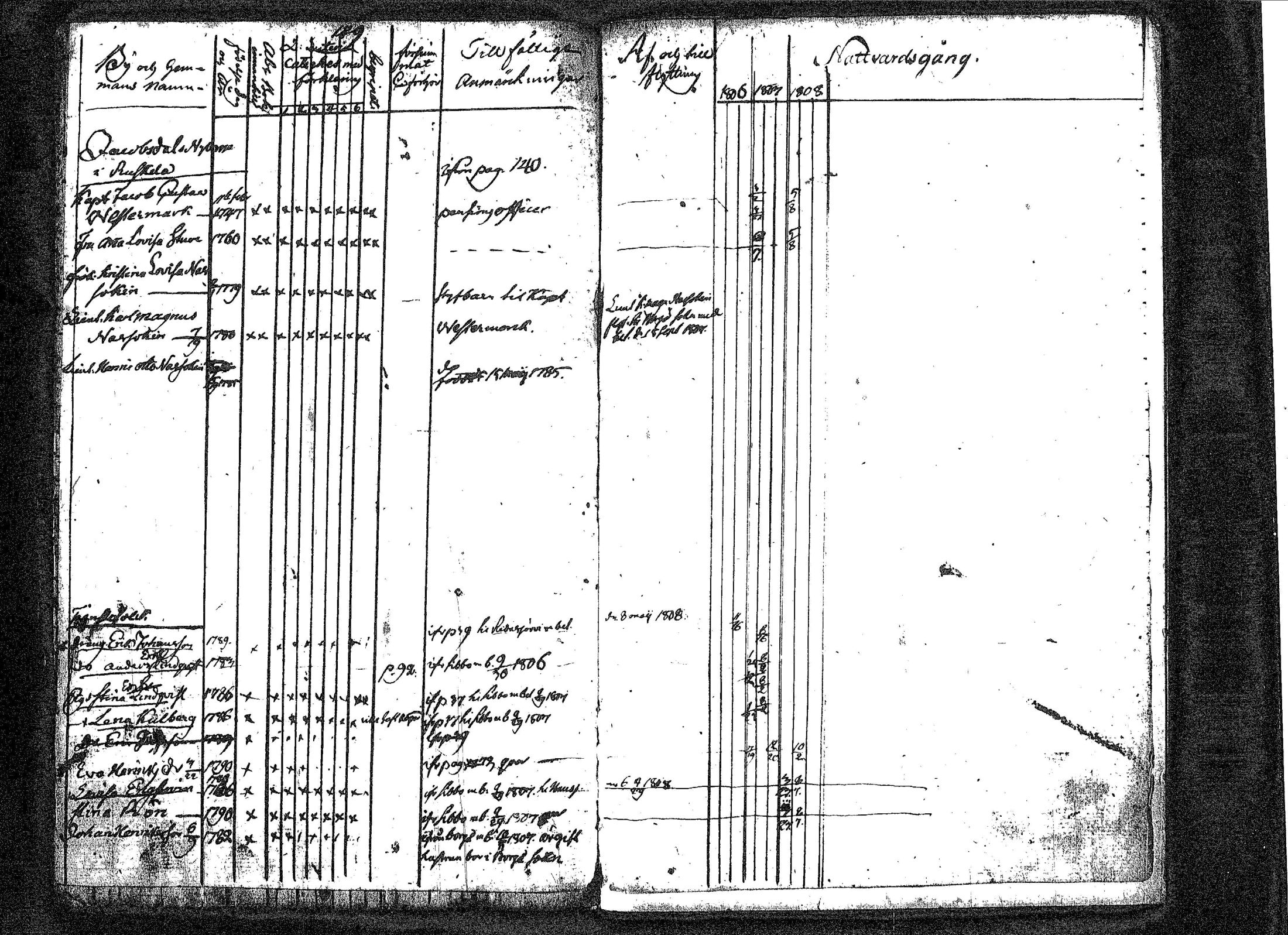 [ kuvat/172.jpg ]