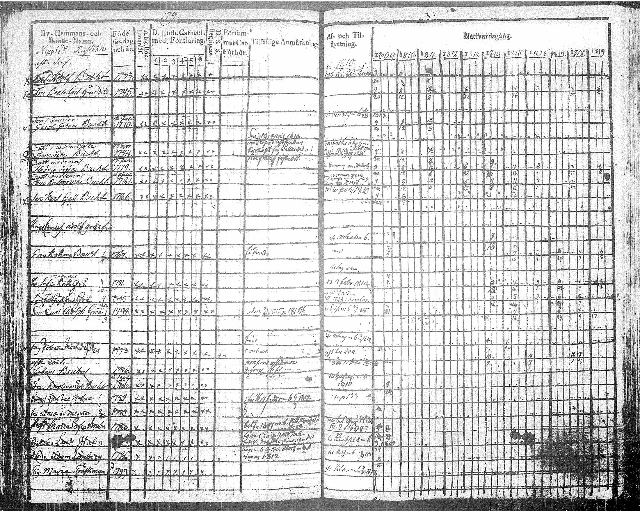 [ kuvat/196.jpg ]