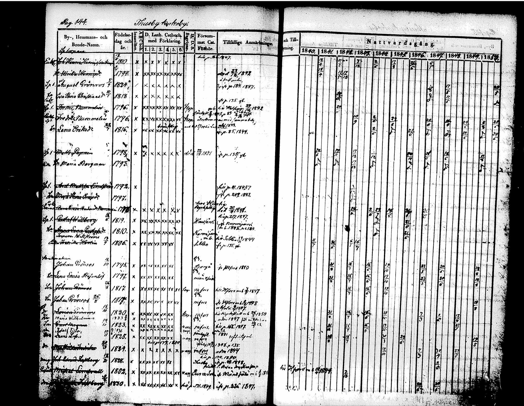 [ kuvat/158.jpg ]
