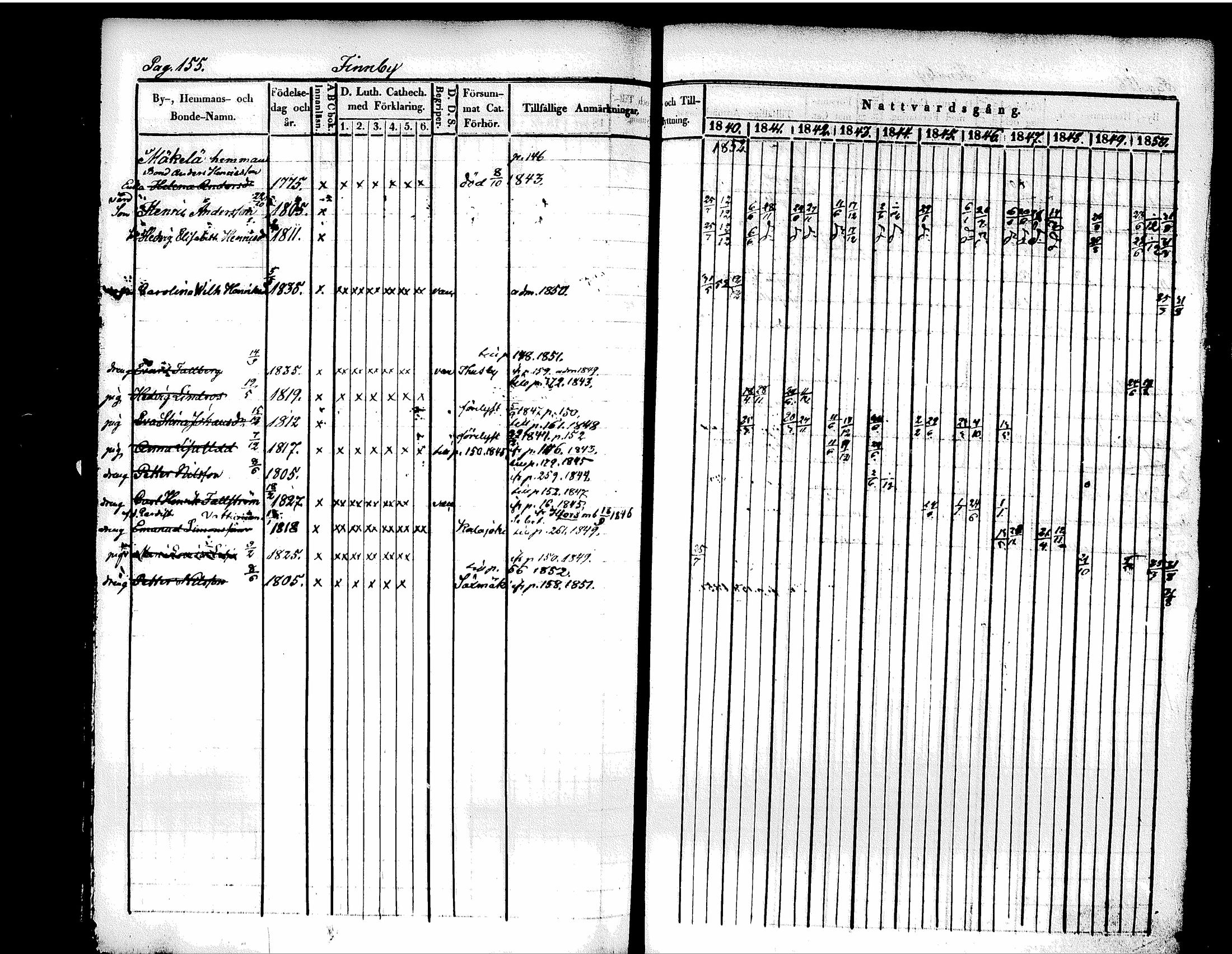 [ kuvat/170.jpg ]
