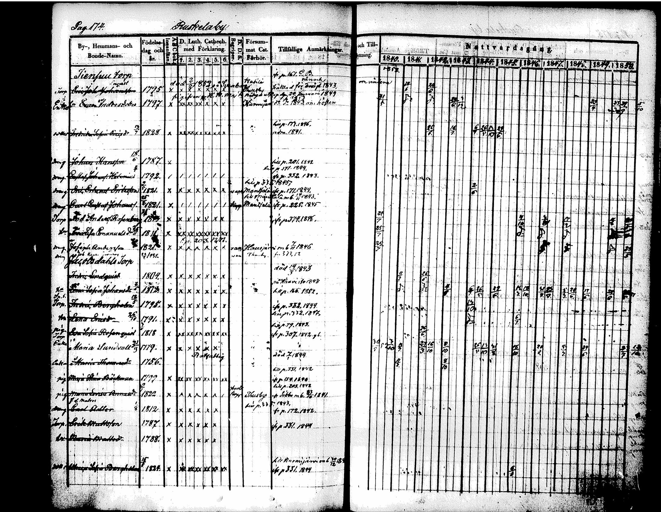 [ kuvat/189.jpg ]