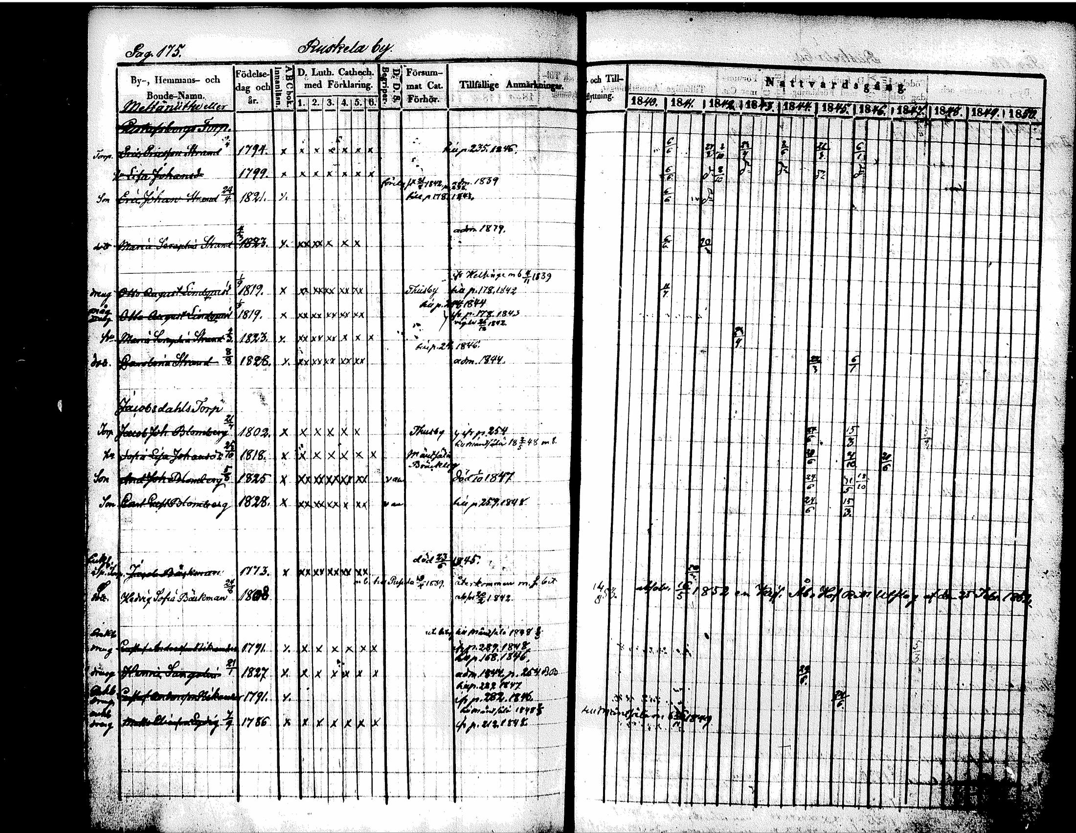 [ kuvat/190.jpg ]