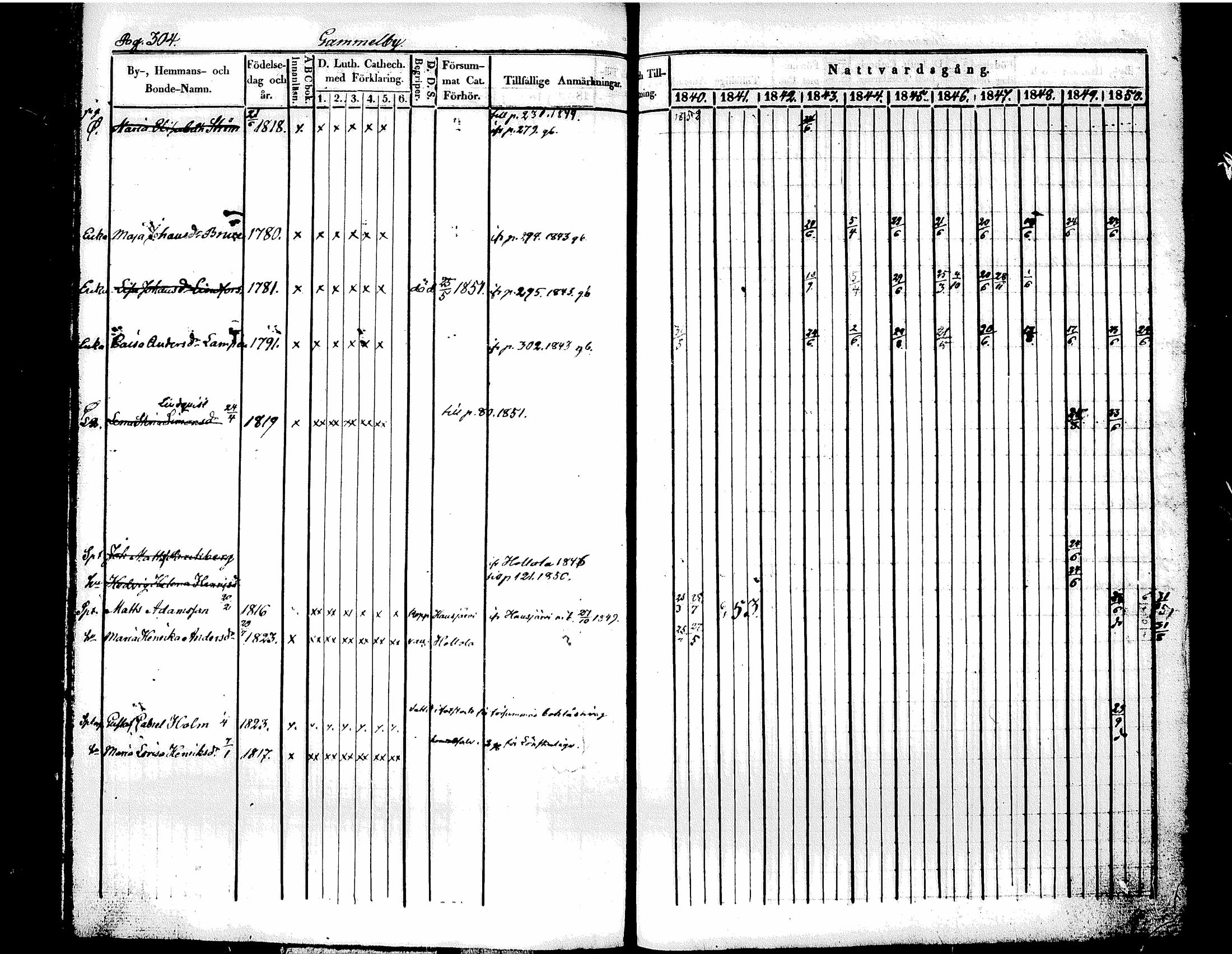 [ kuvat/326.jpg ]