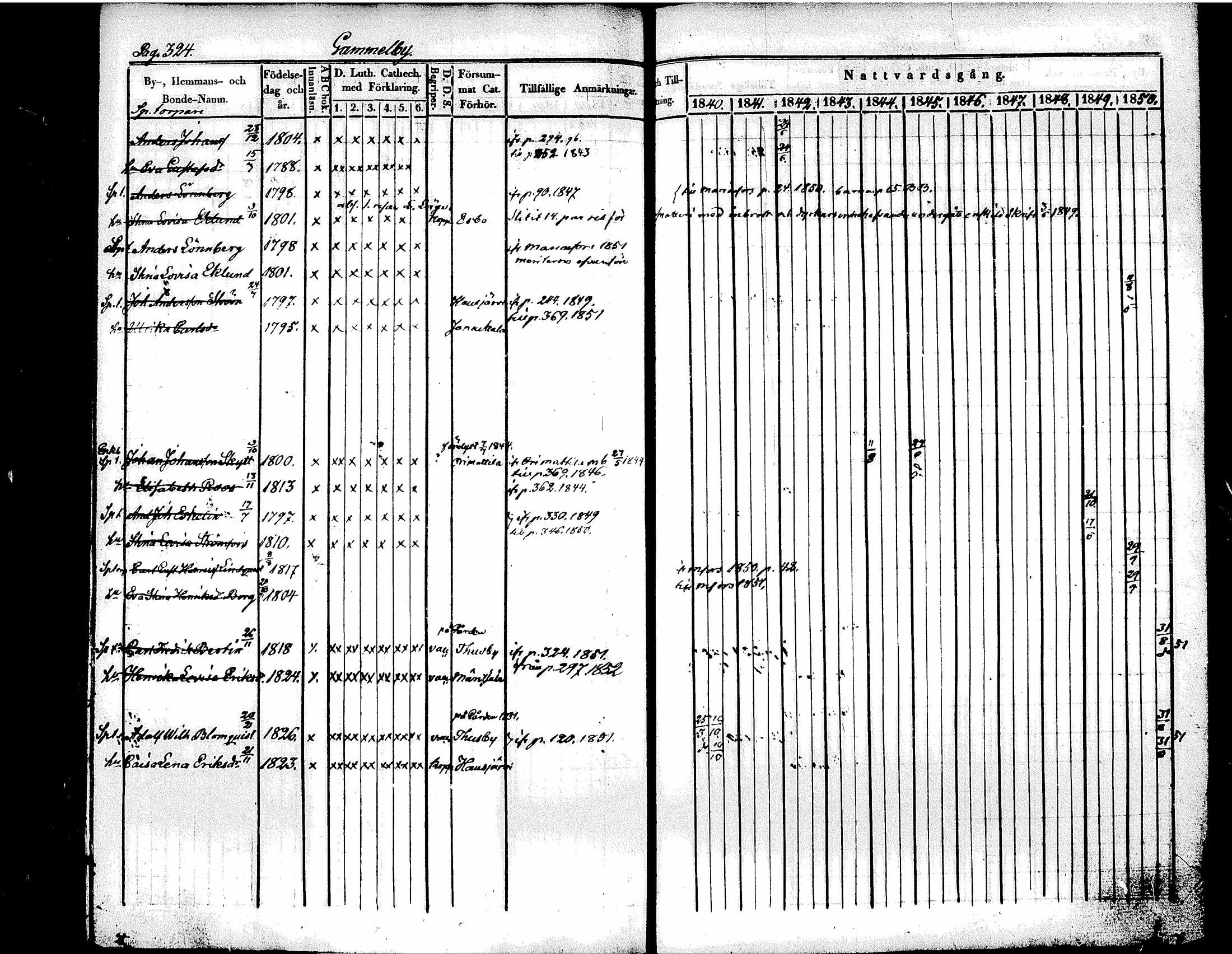 [ kuvat/347.jpg ]