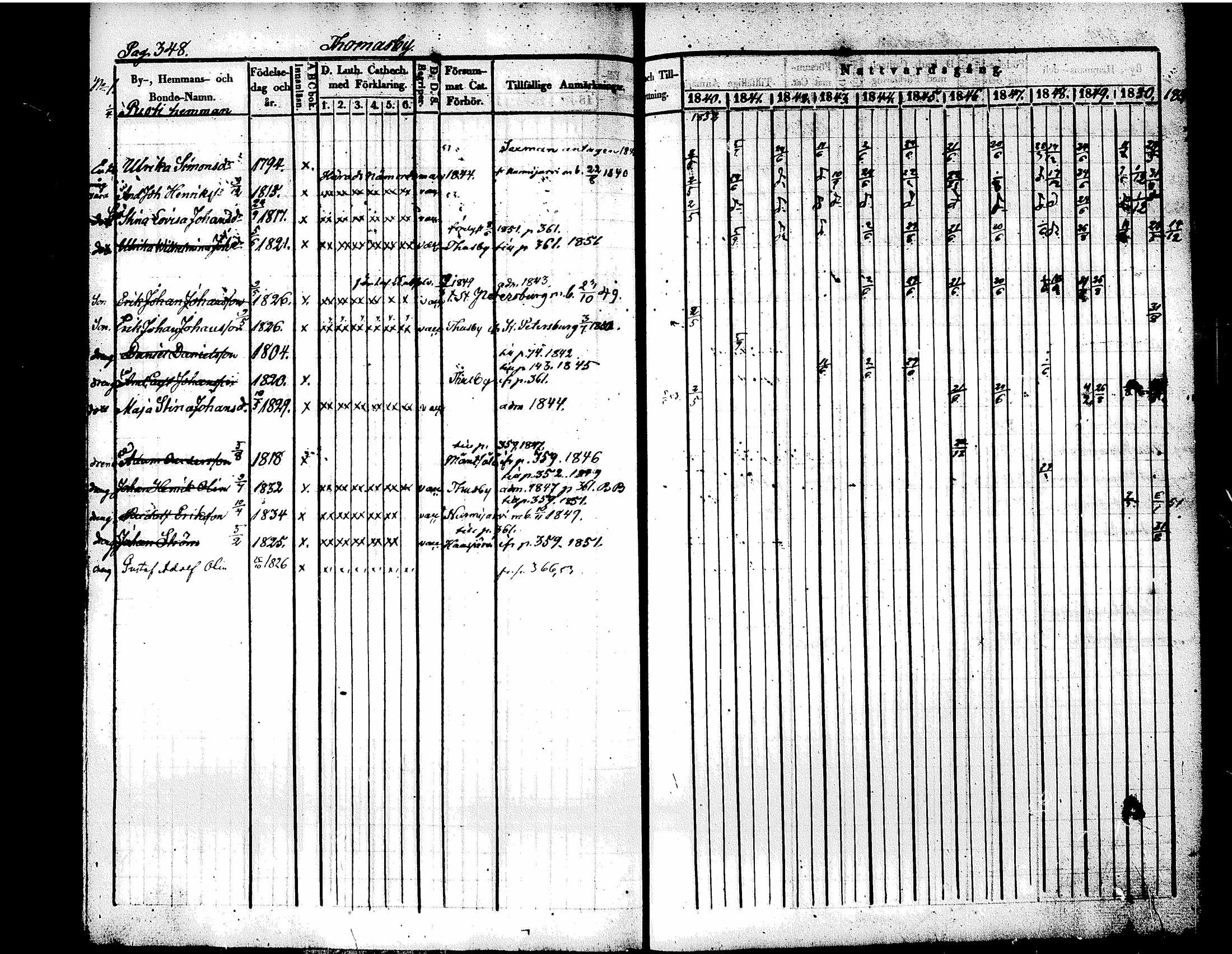 [ kuvat/370.jpg ]
