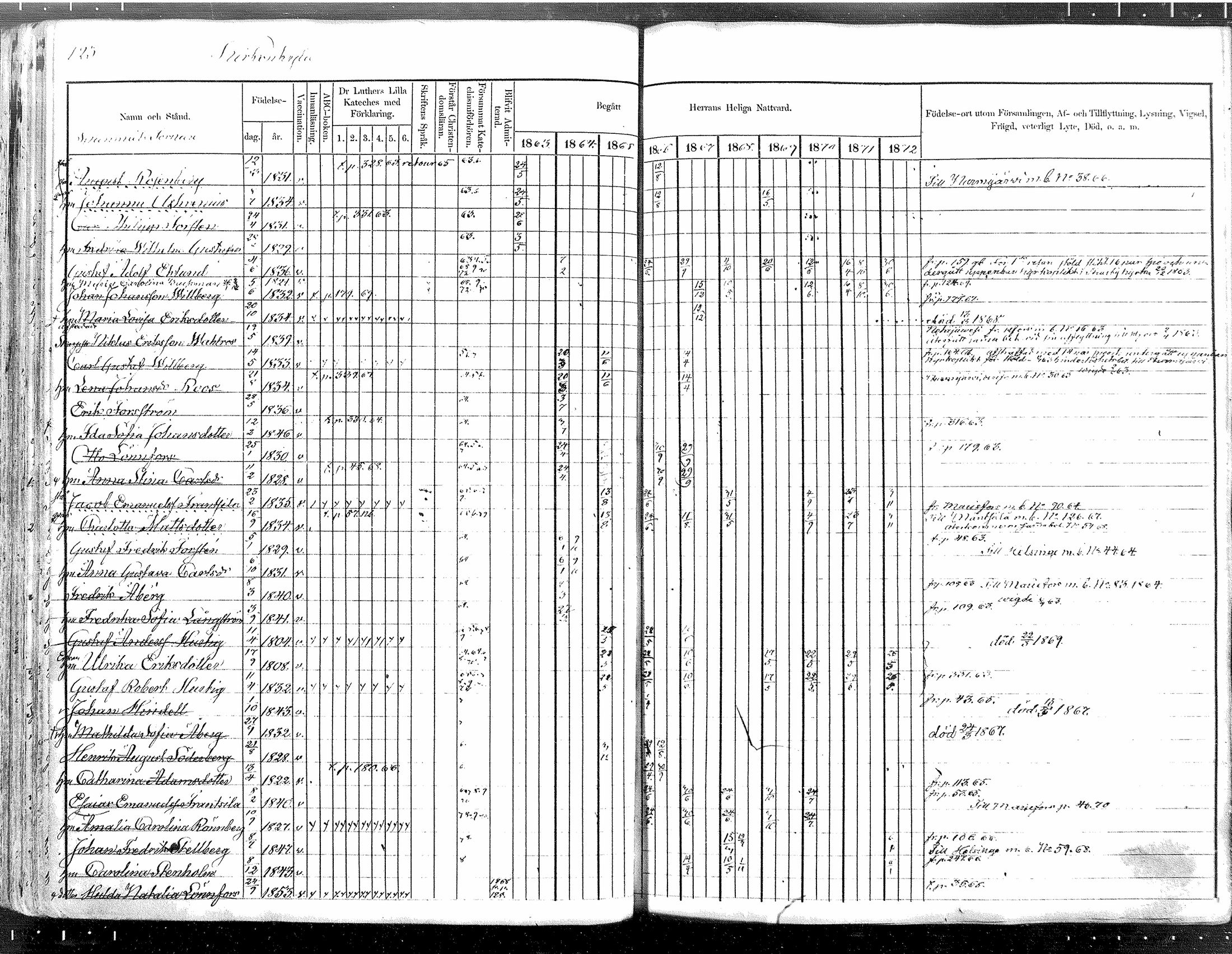 [ kuvat/123.jpg ]