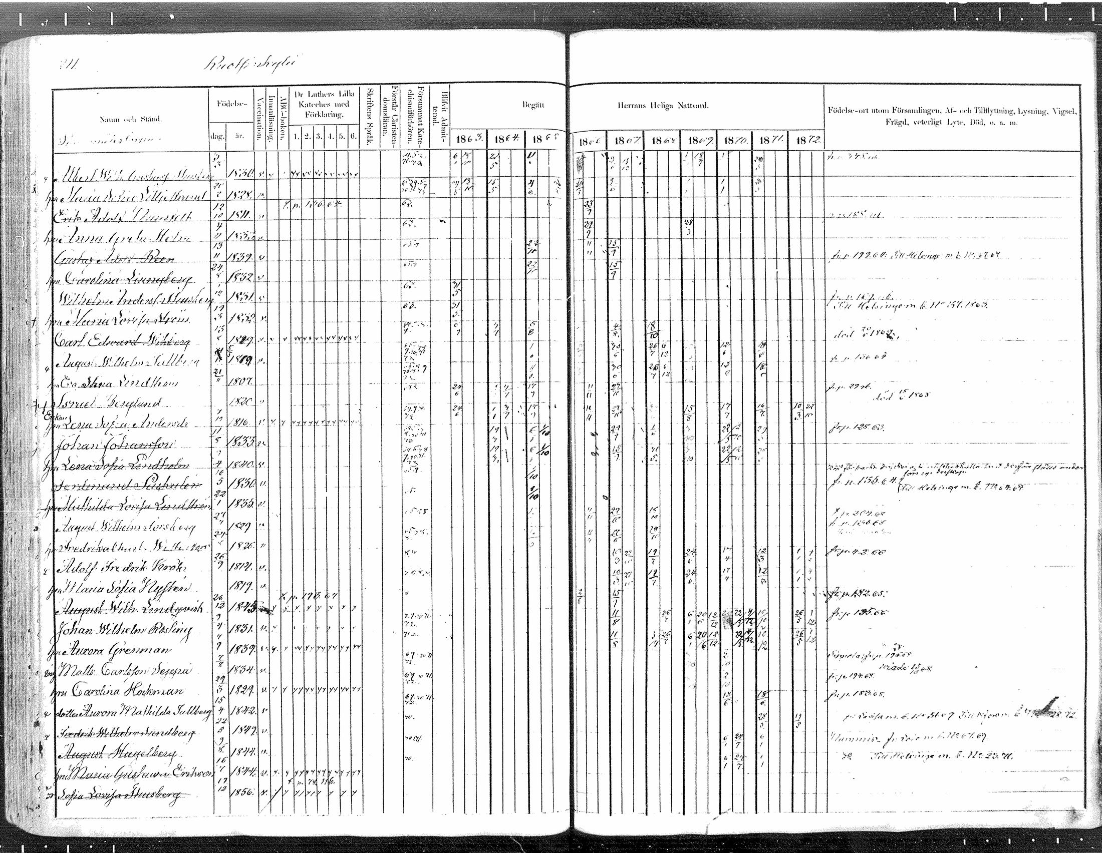 [ kuvat/211.jpg ]