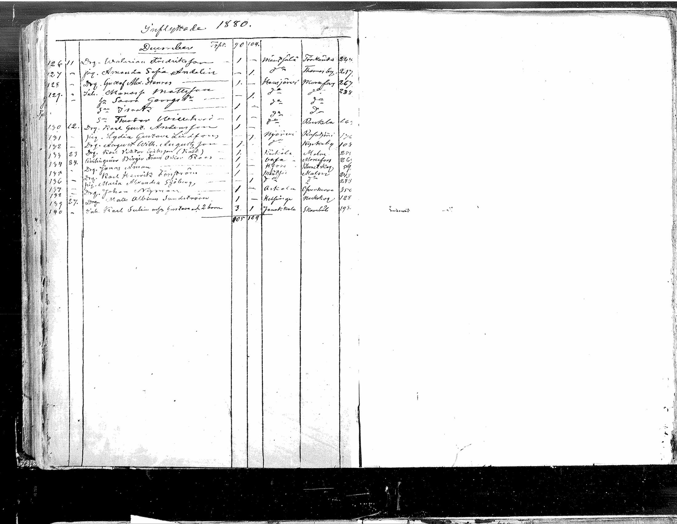 [ kuvat/374.jpg ]