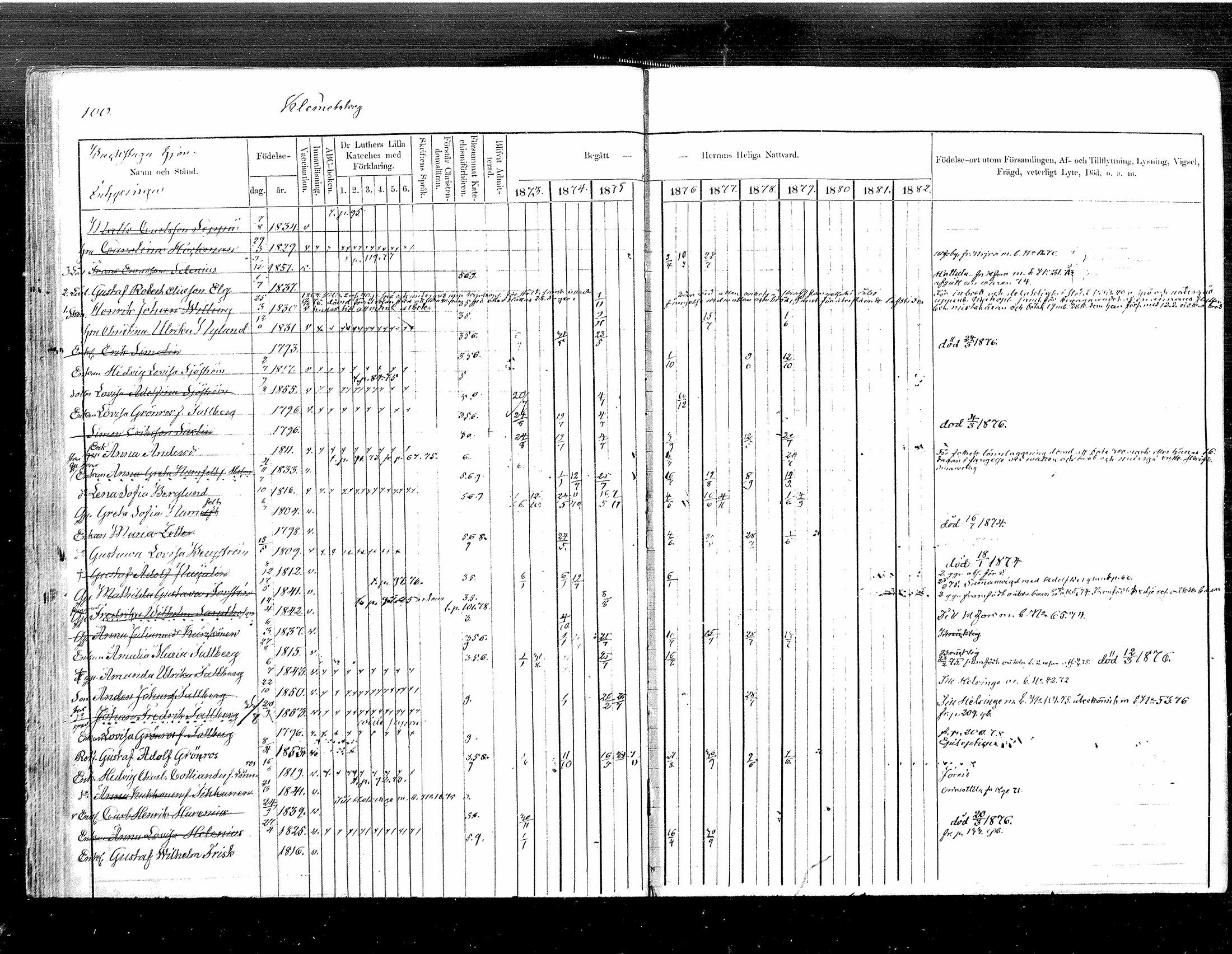 [ kuvat/92.jpg ]