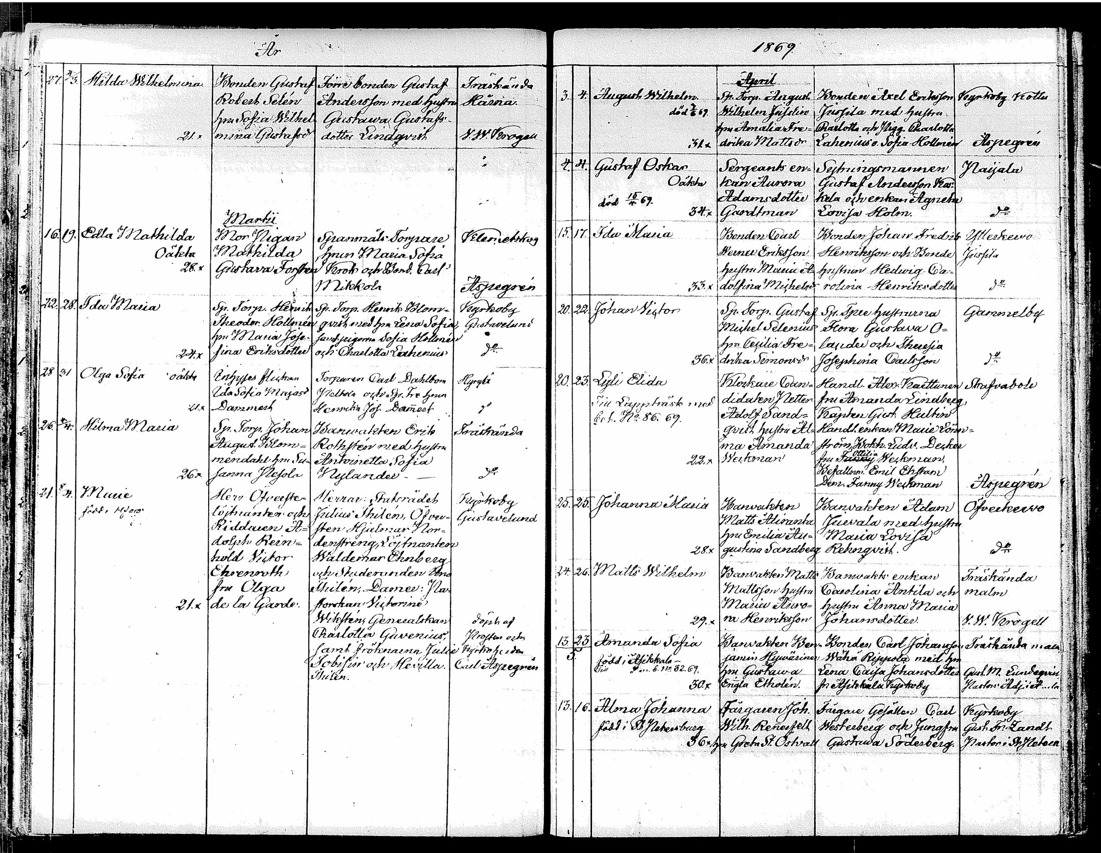 [ kuvat/186.jpg ]