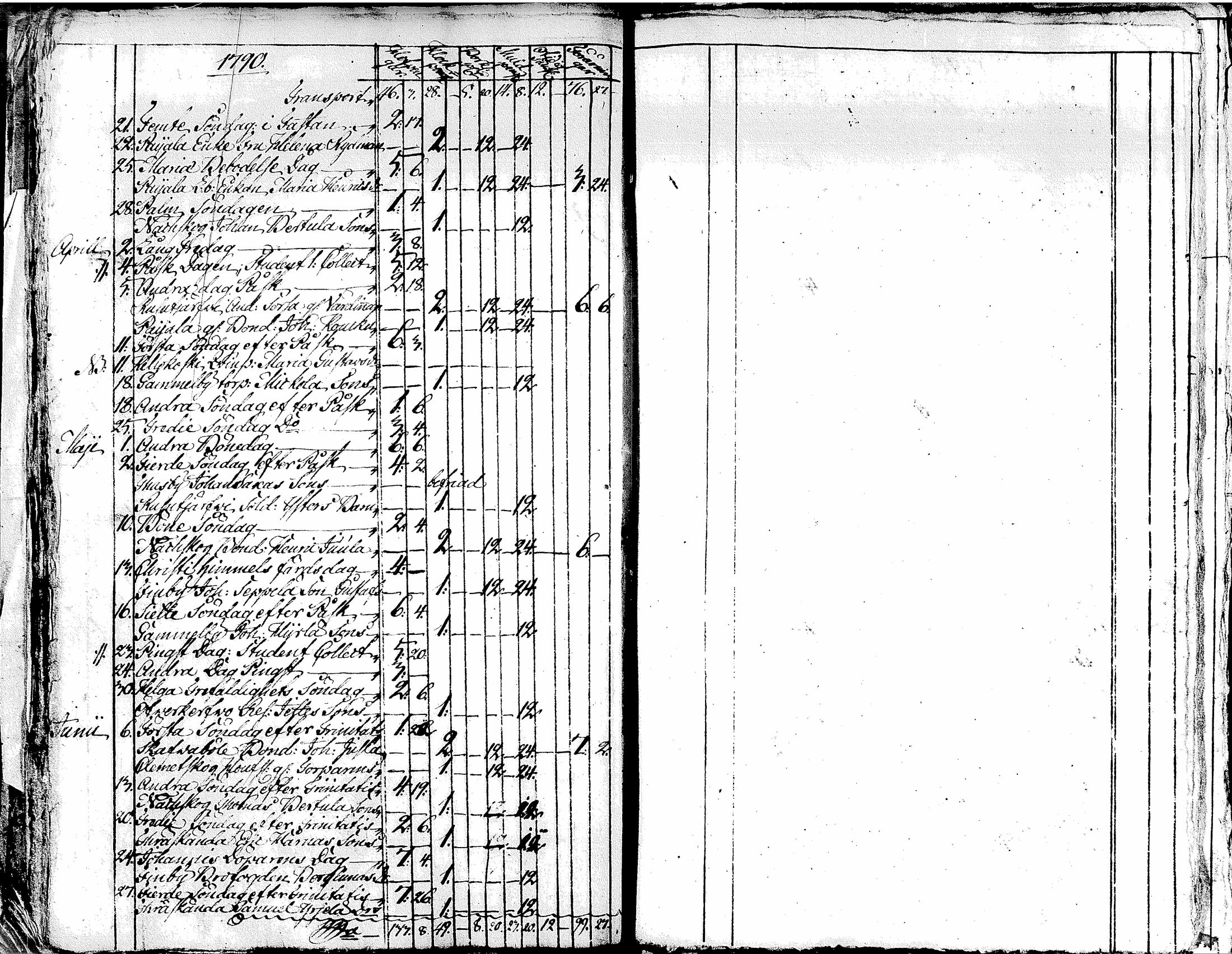 [ kuvat/126.jpg ]