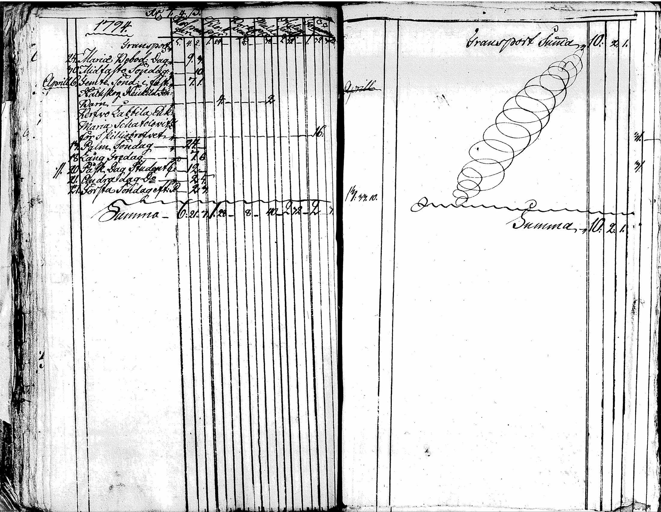 [ kuvat/140.jpg ]