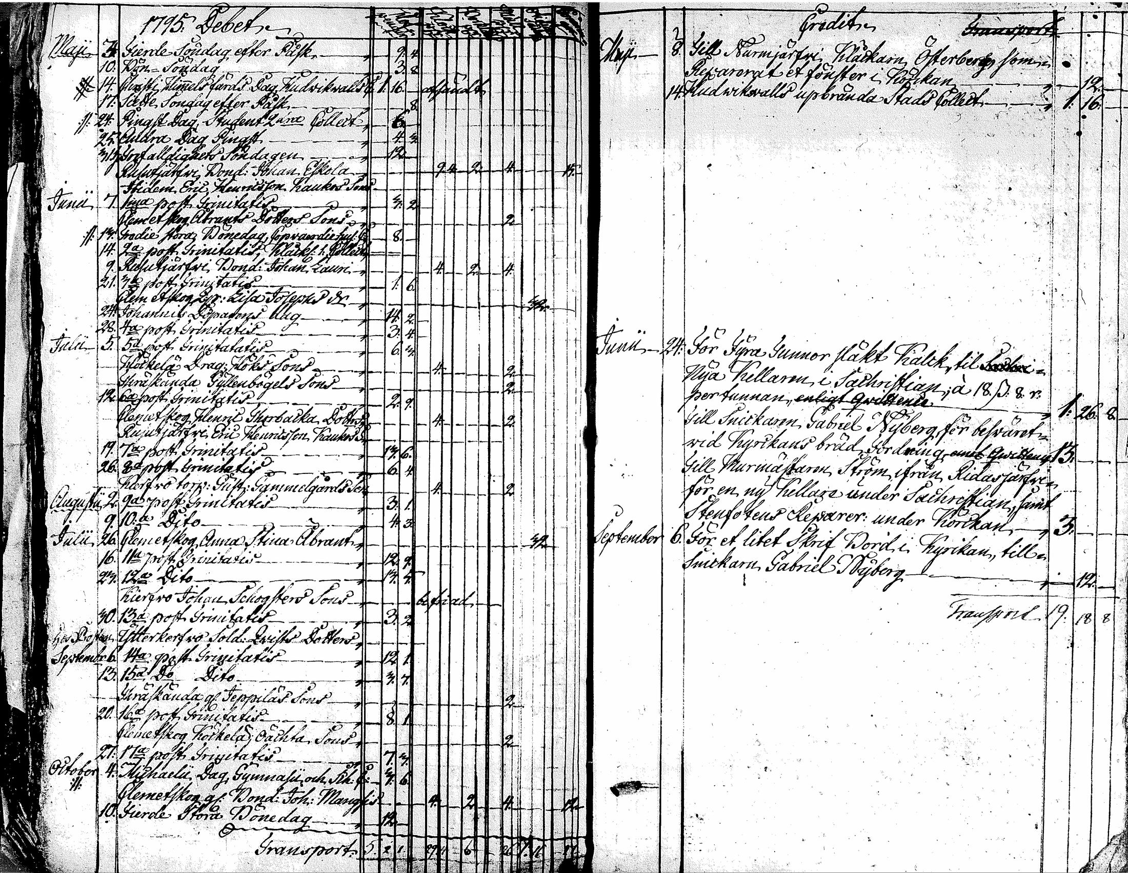 [ kuvat/145.jpg ]