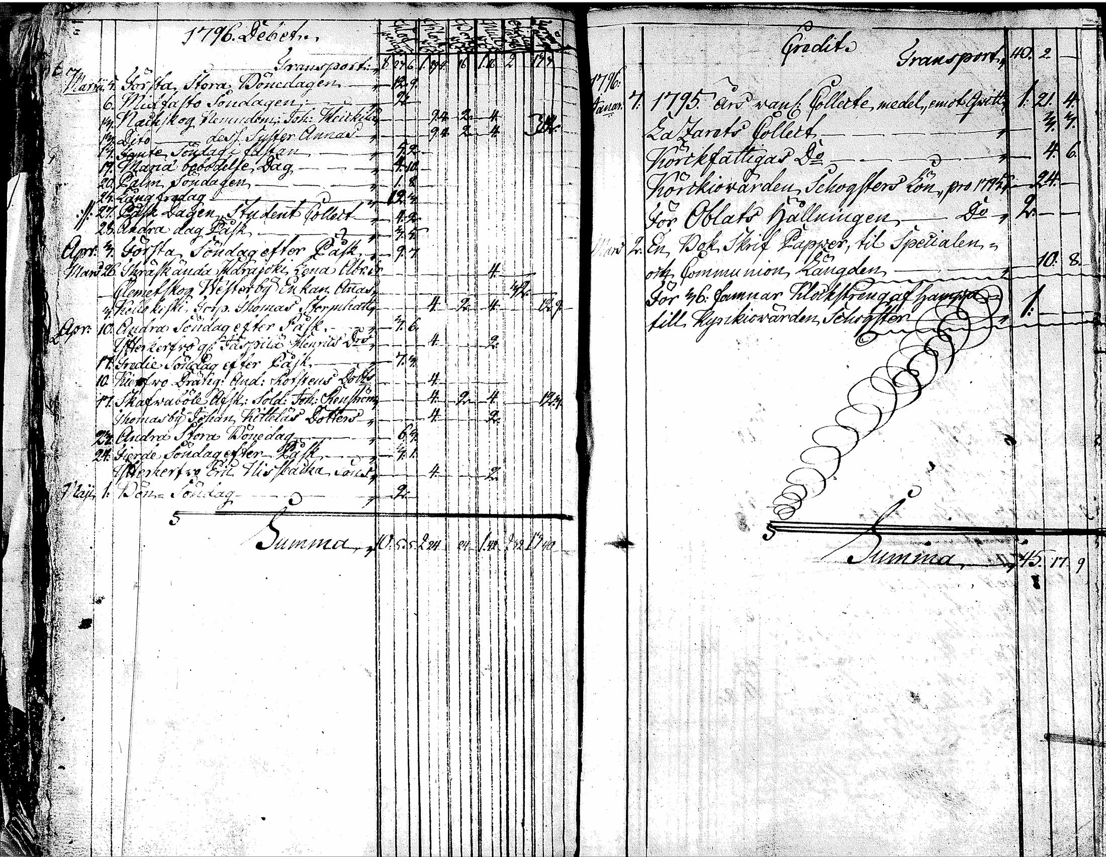 [ kuvat/147.jpg ]