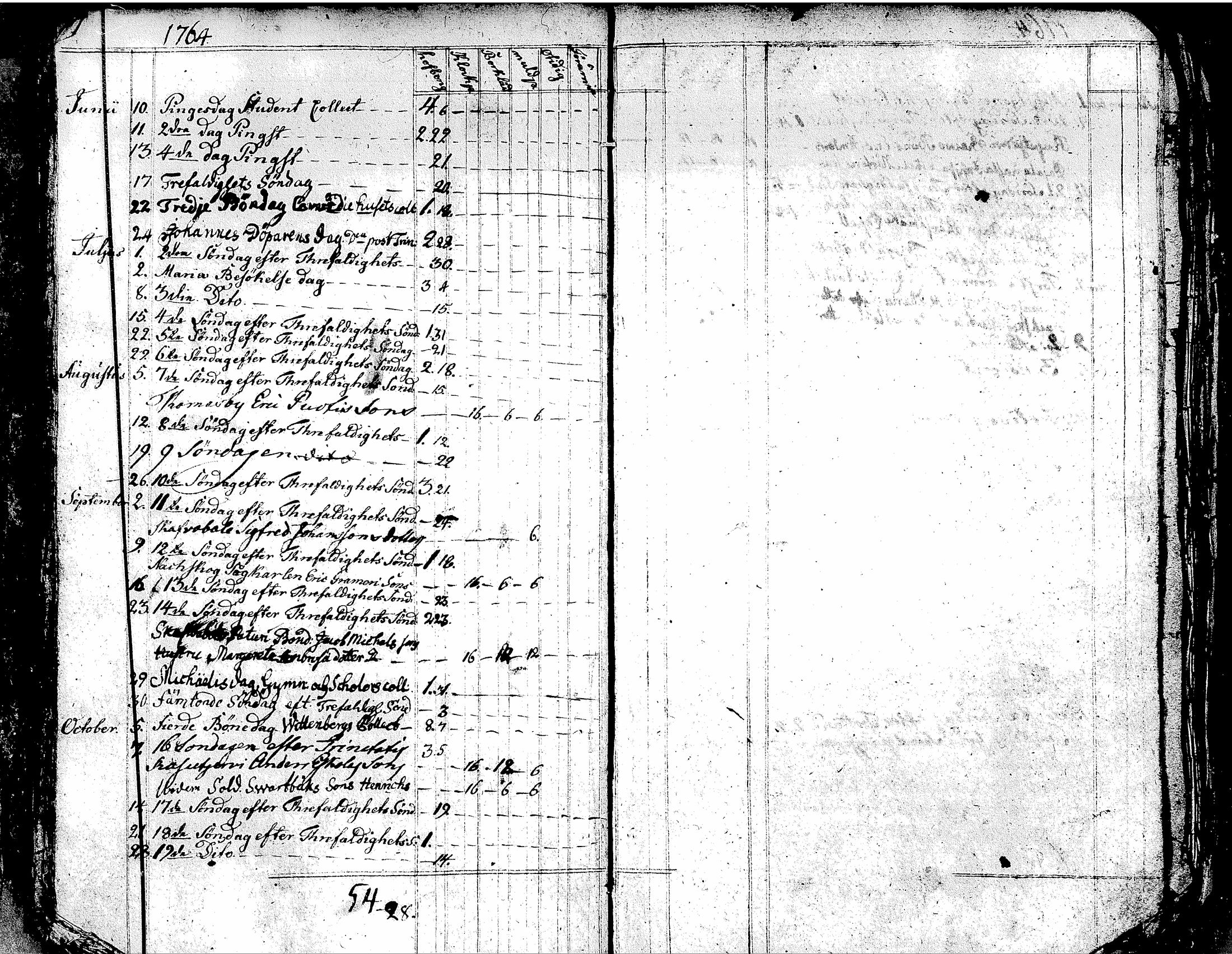 [ kuvat/38.jpg ]
