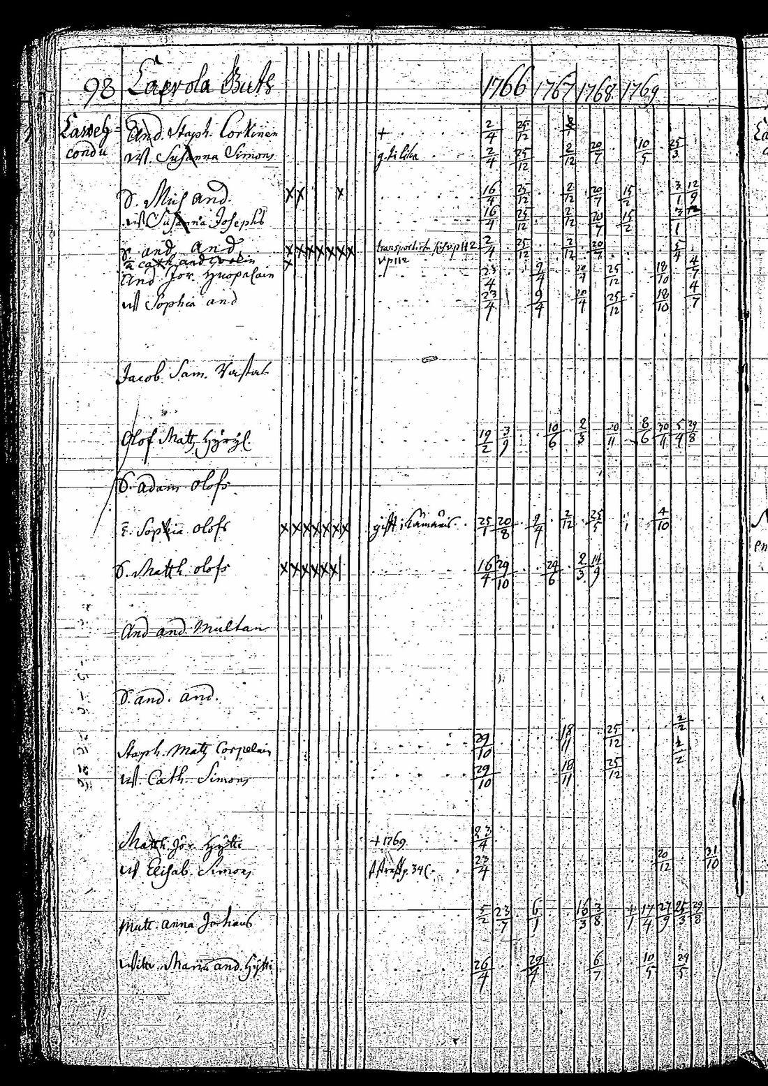 [ kuvat/101.jpg ]