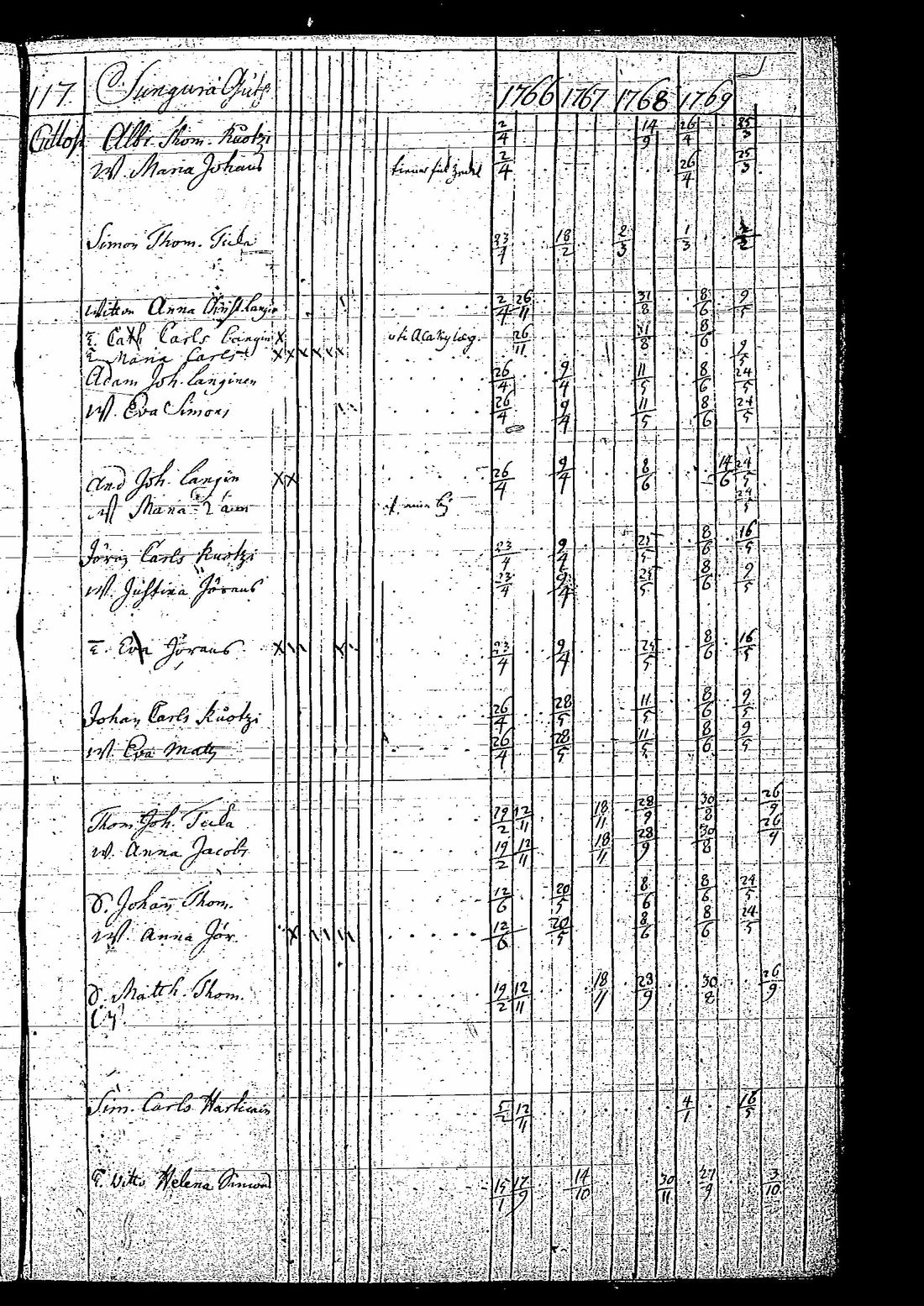 [ kuvat/122.jpg ]