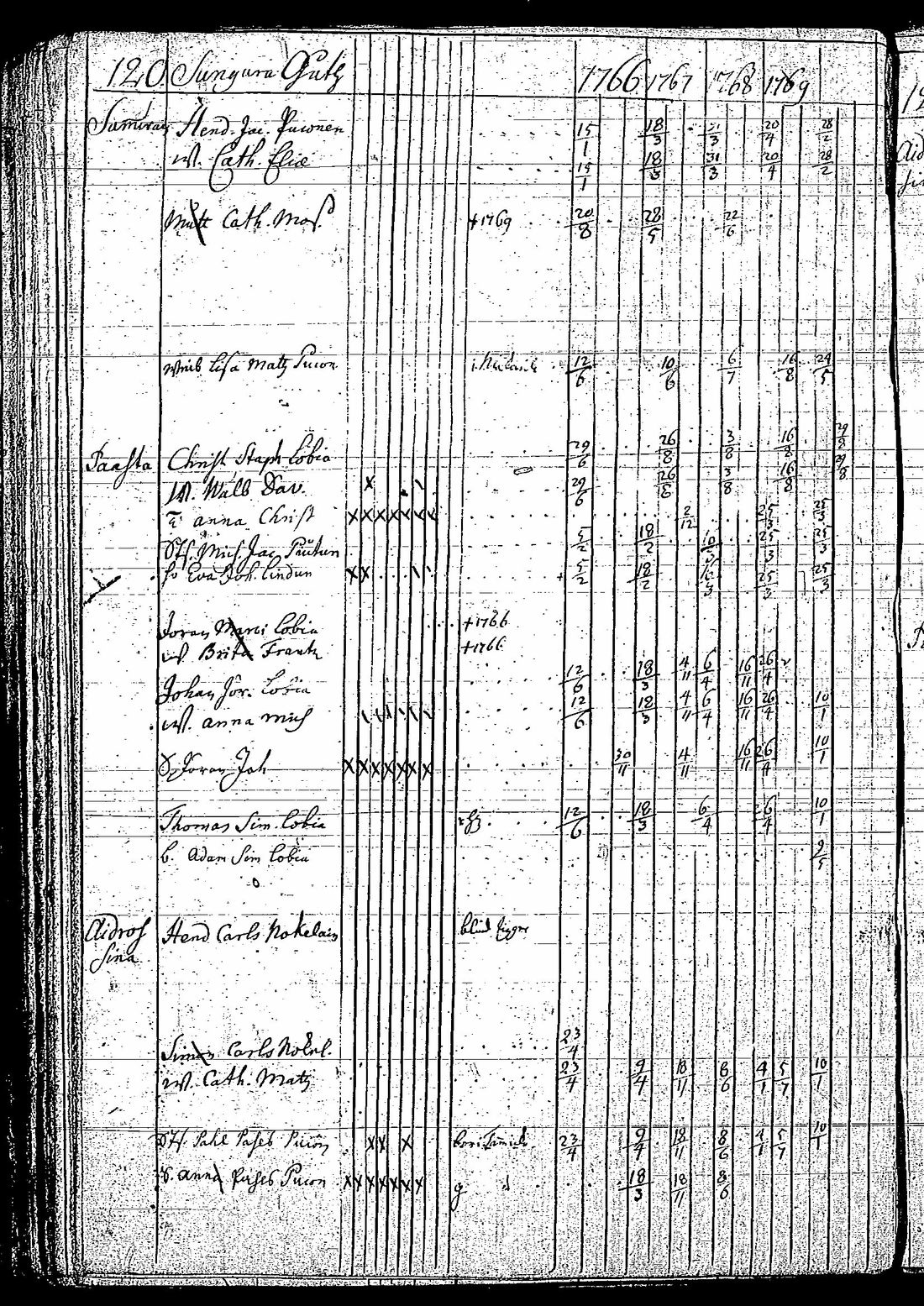 [ kuvat/125.jpg ]