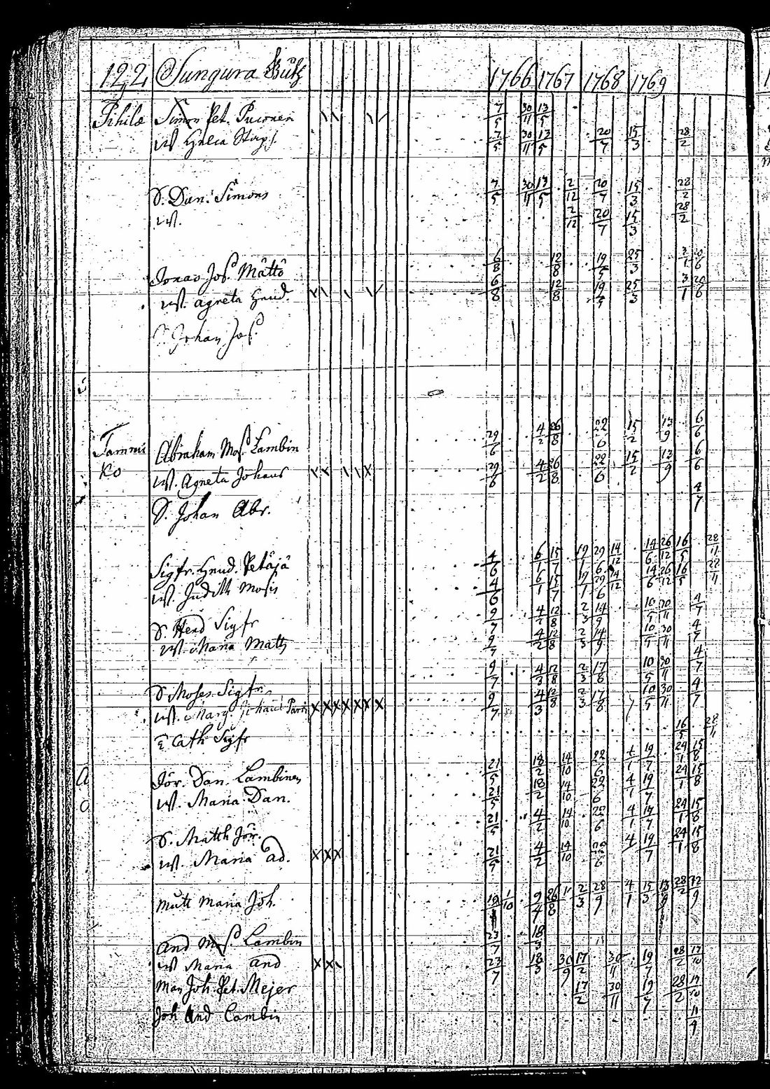 [ kuvat/127.jpg ]