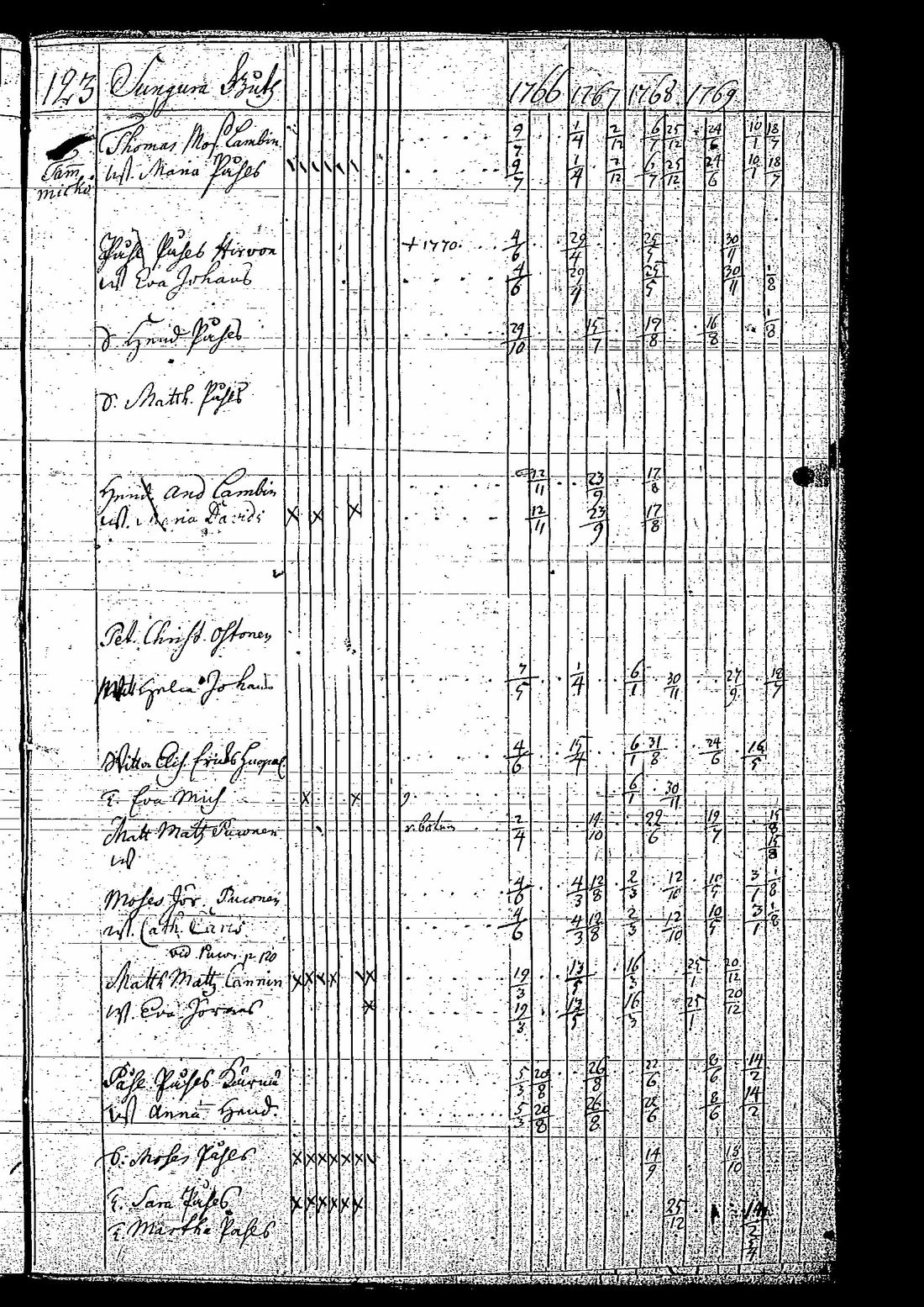 [ kuvat/128.jpg ]
