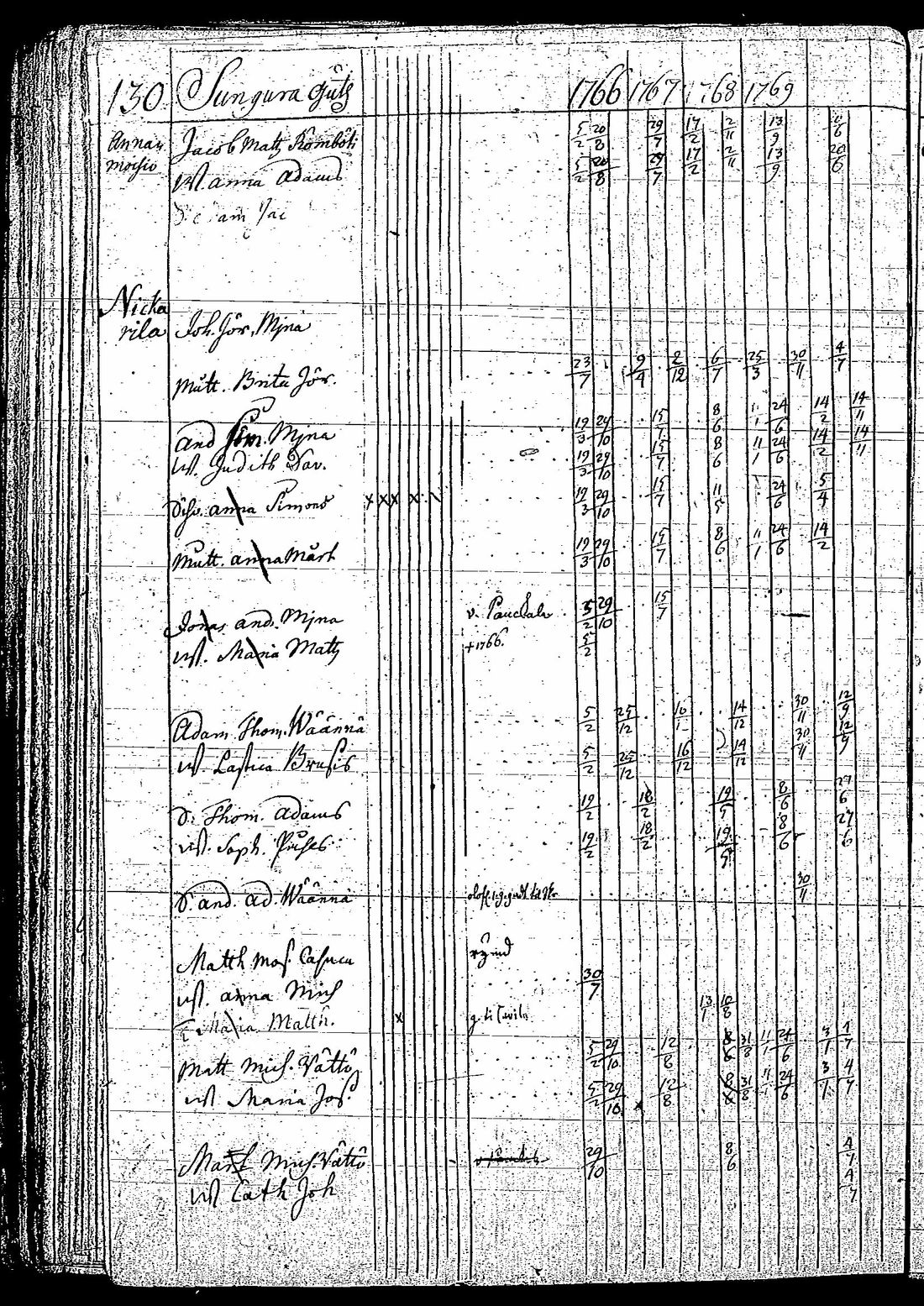 [ kuvat/135.jpg ]