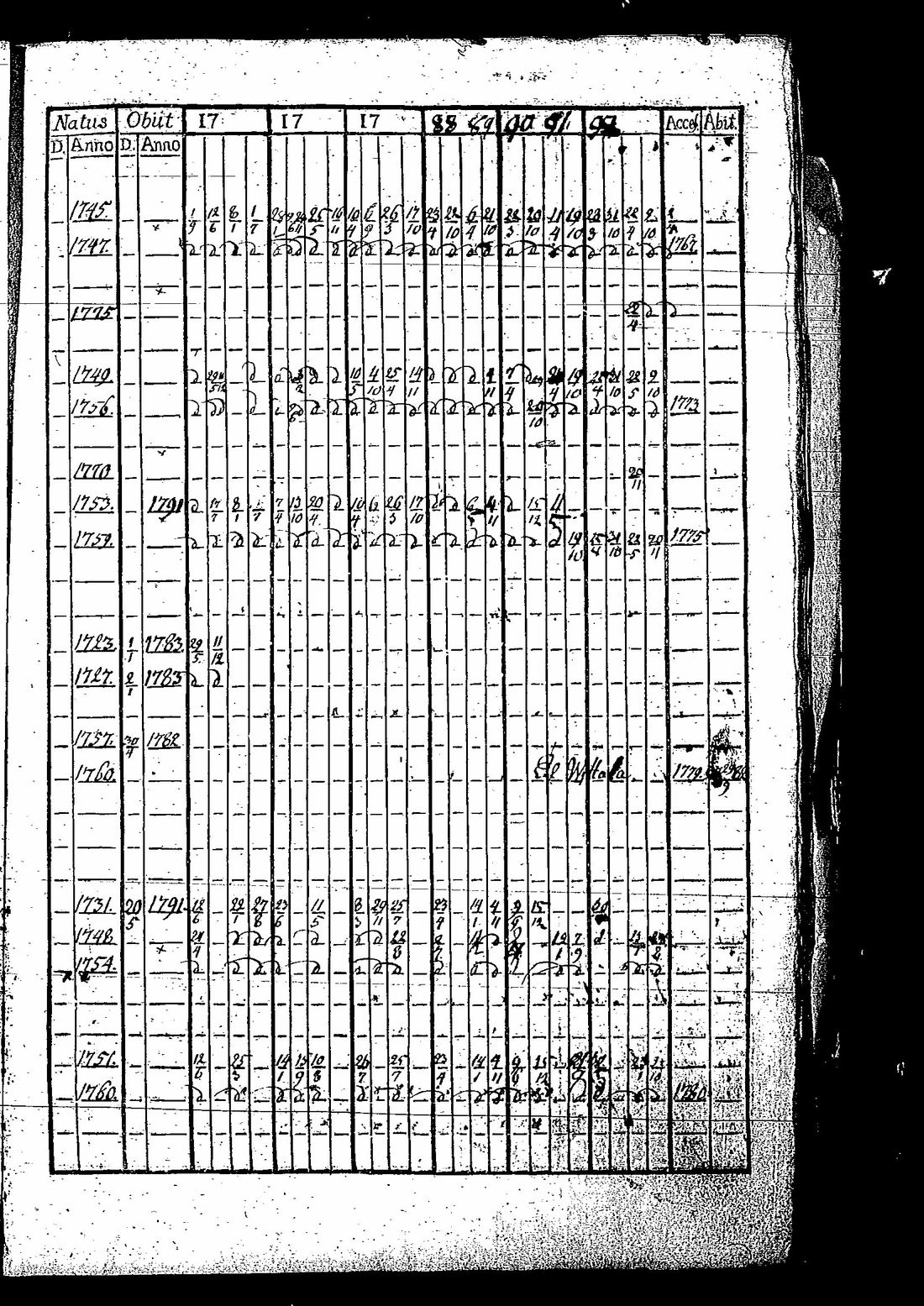 [ kuvat/102.jpg ]