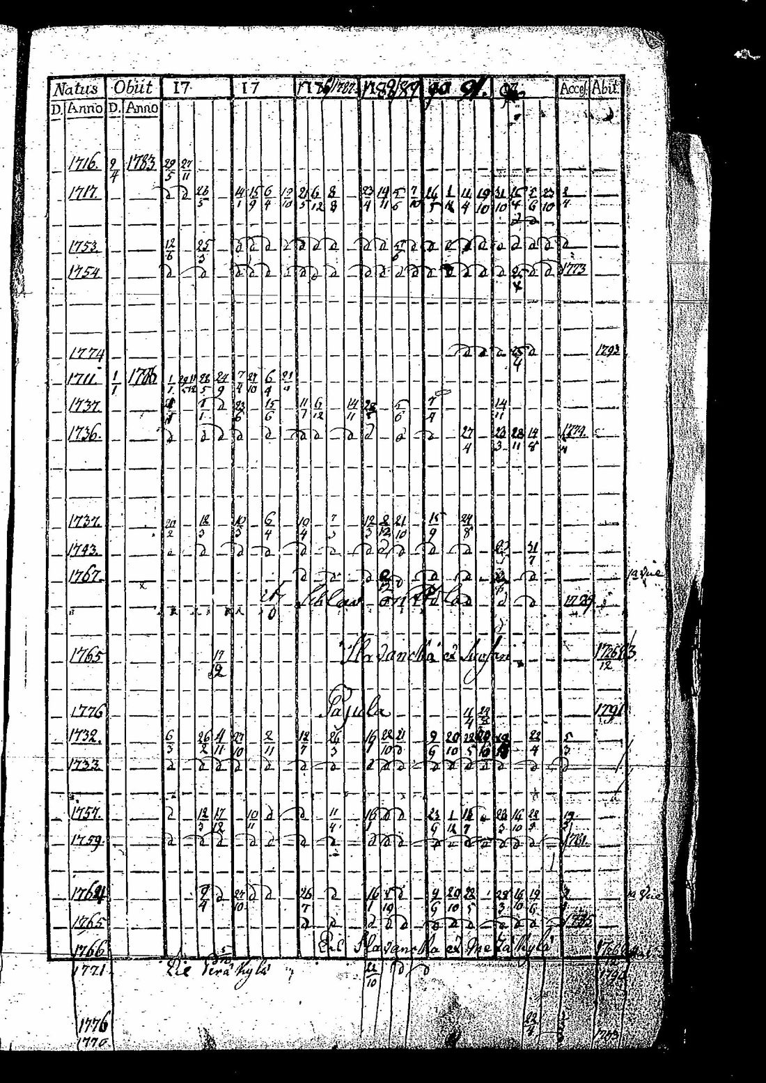 [ kuvat/116.jpg ]