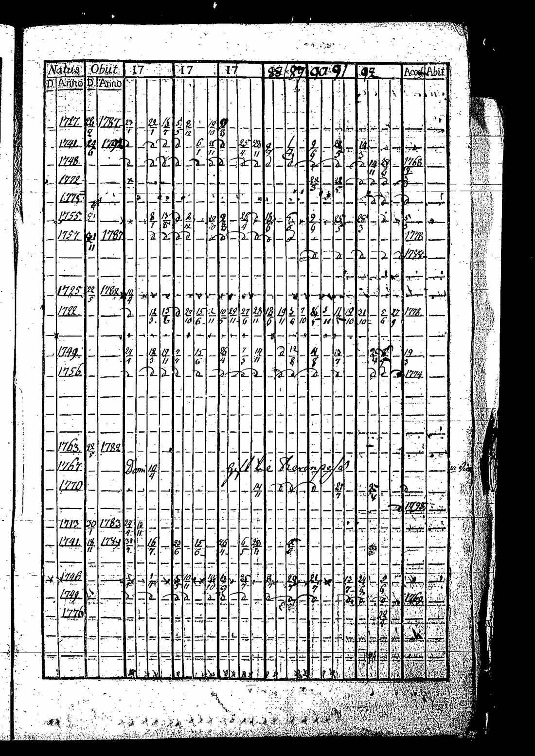 [ kuvat/120.jpg ]