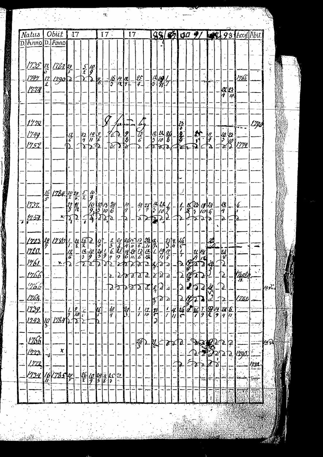 [ kuvat/128.jpg ]