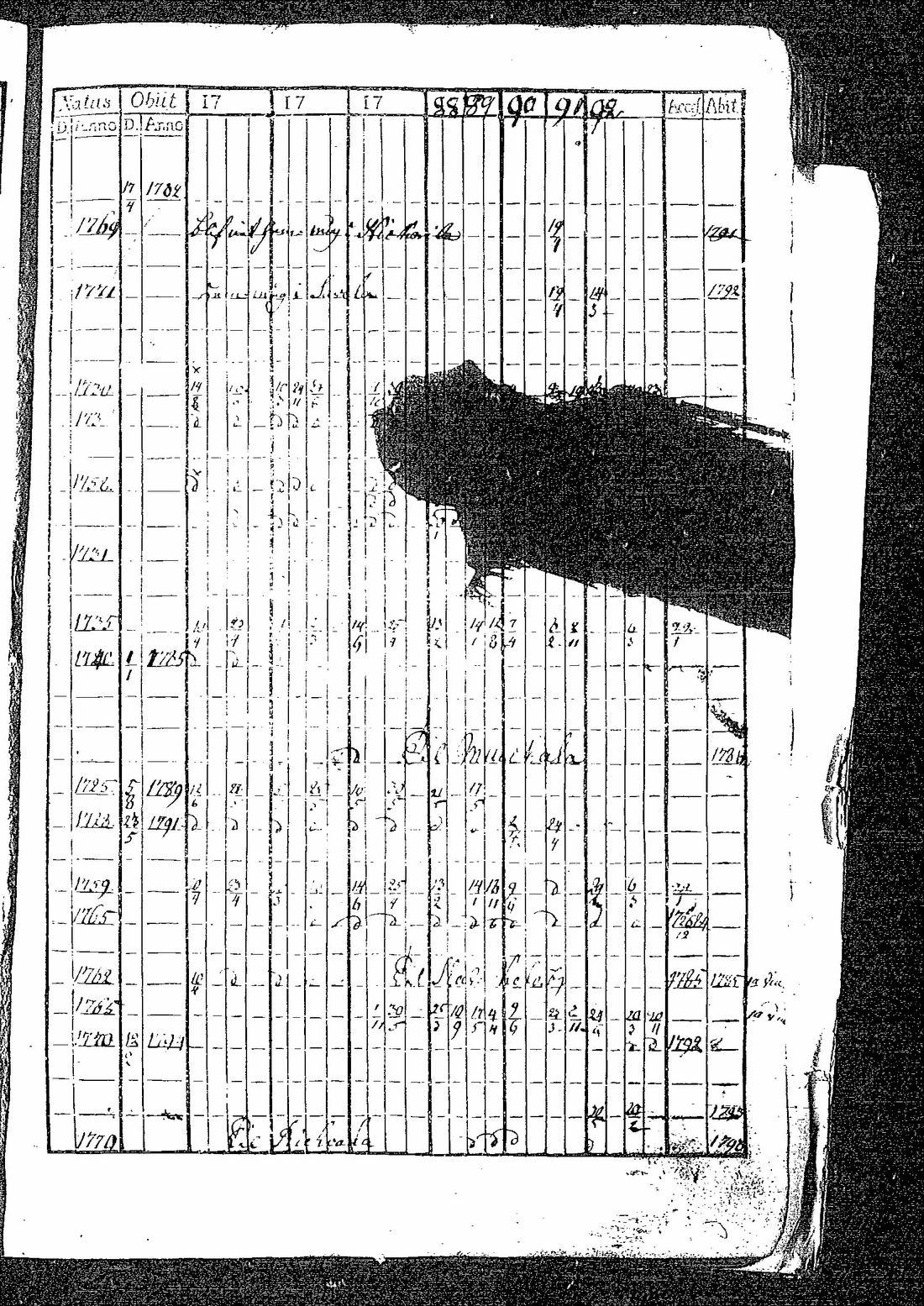 [ kuvat/134.jpg ]