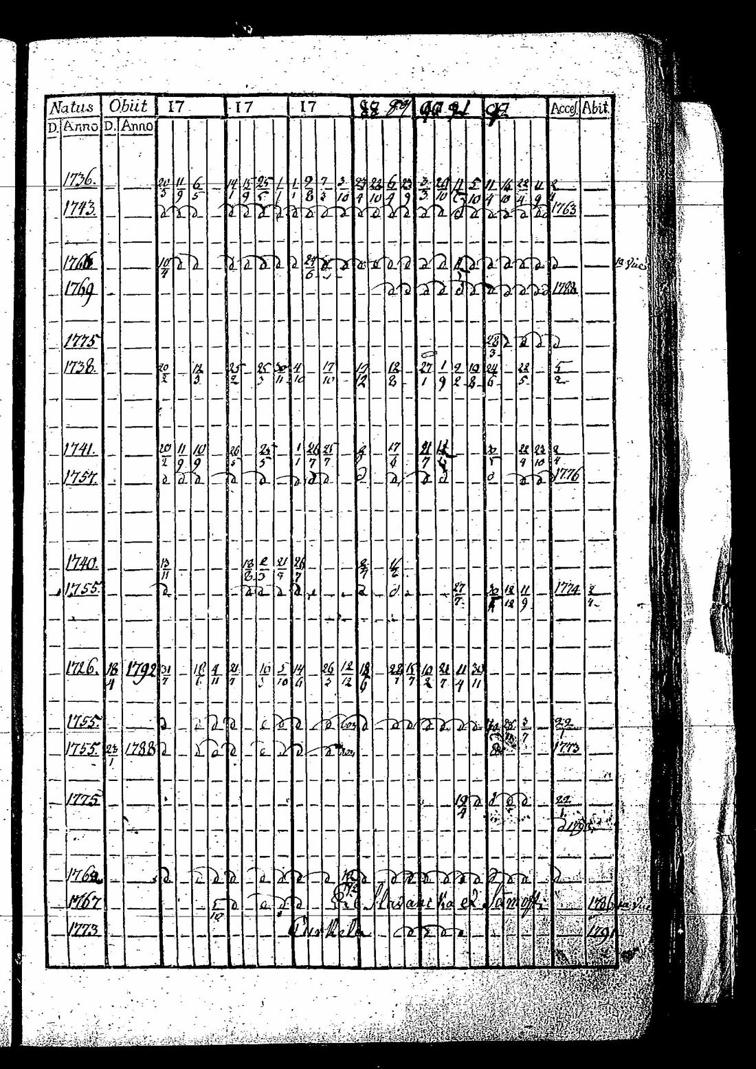 [ kuvat/156.jpg ]
