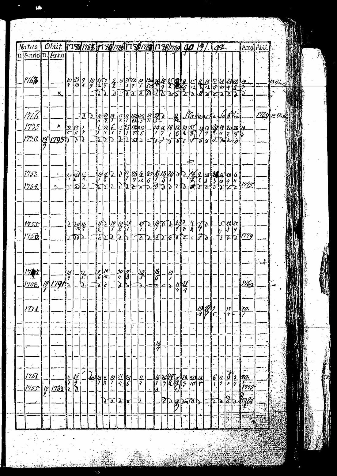 [ kuvat/160.jpg ]