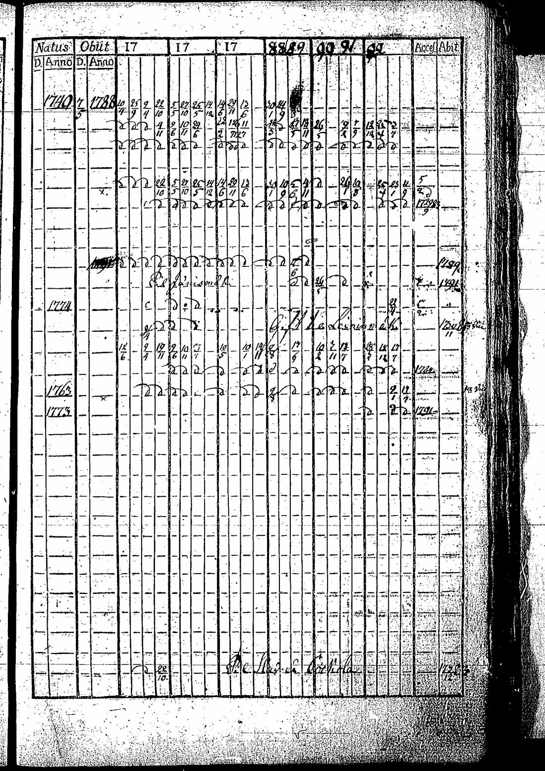 [ kuvat/176.jpg ]