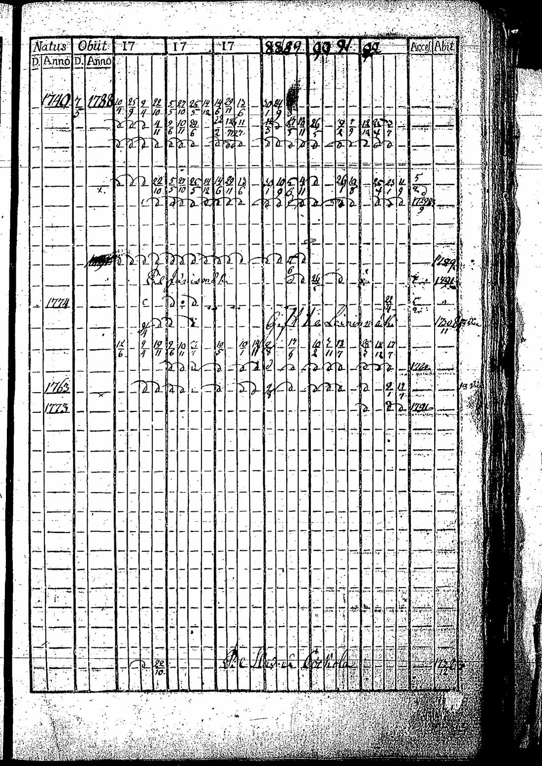 [ kuvat/182.jpg ]