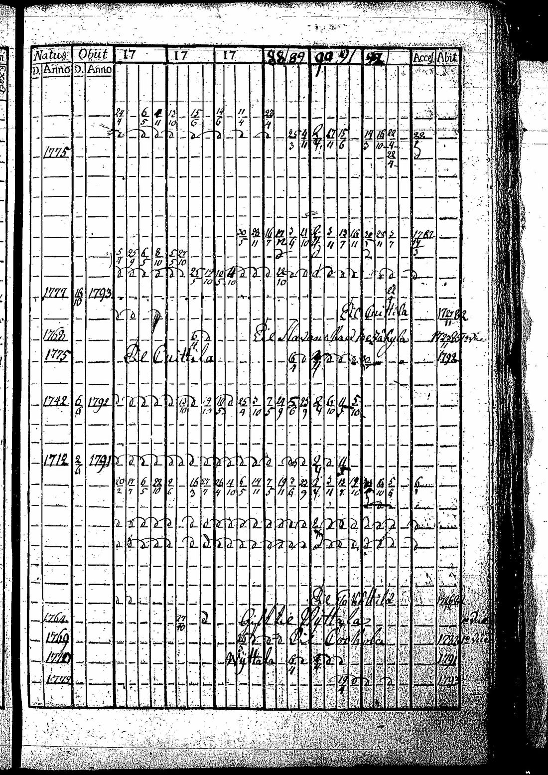 [ kuvat/190.jpg ]