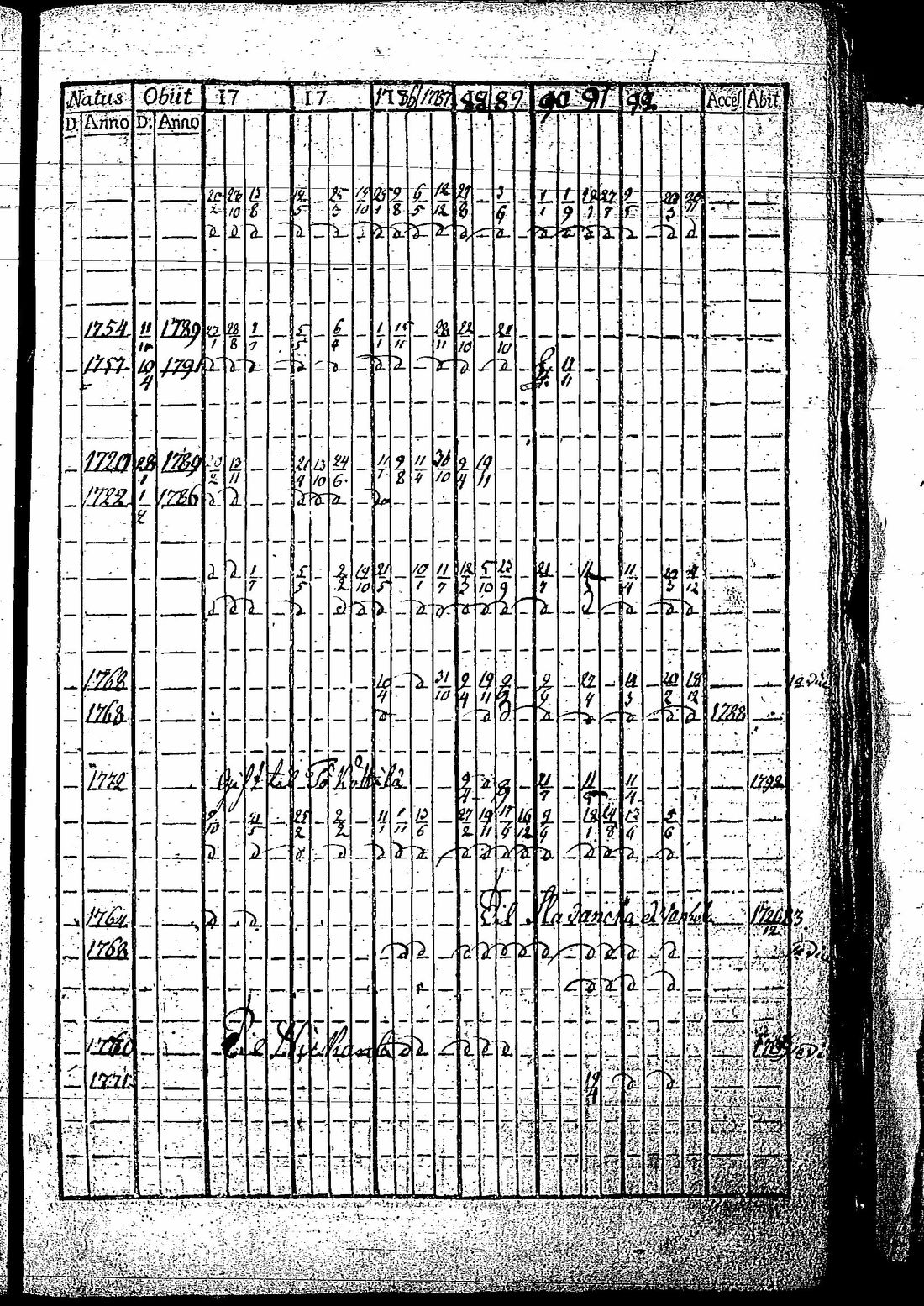 [ kuvat/198.jpg ]