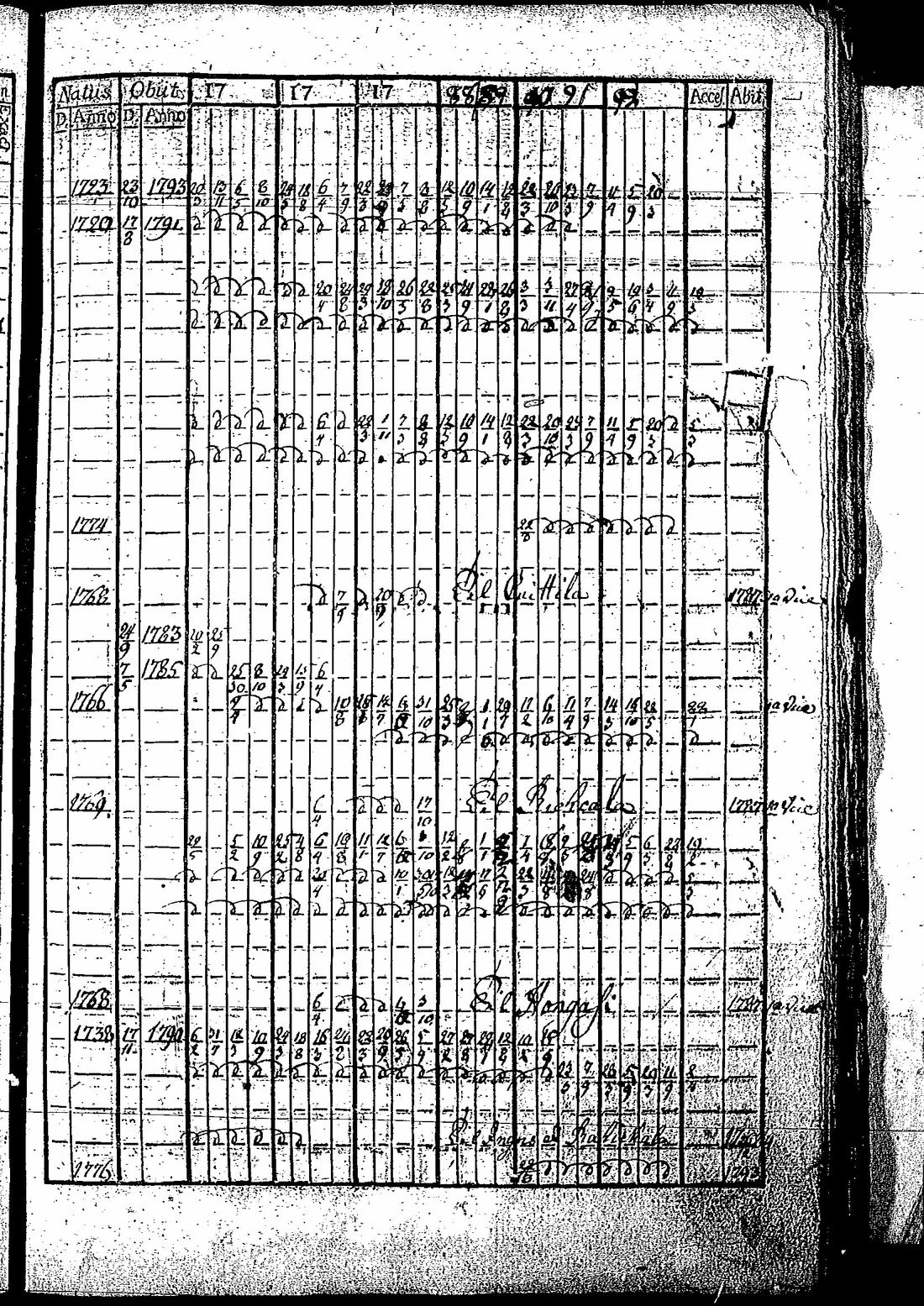 [ kuvat/206.jpg ]